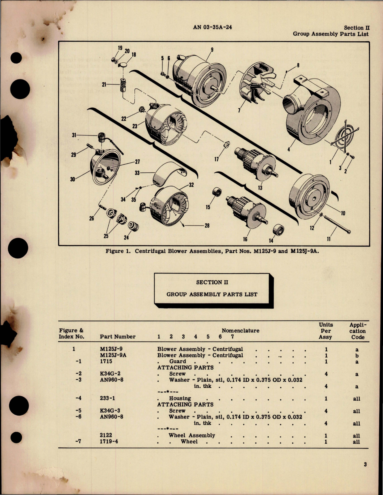 Sample page 5 from AirCorps Library document: Parts Catalog for Blower Assemblies 