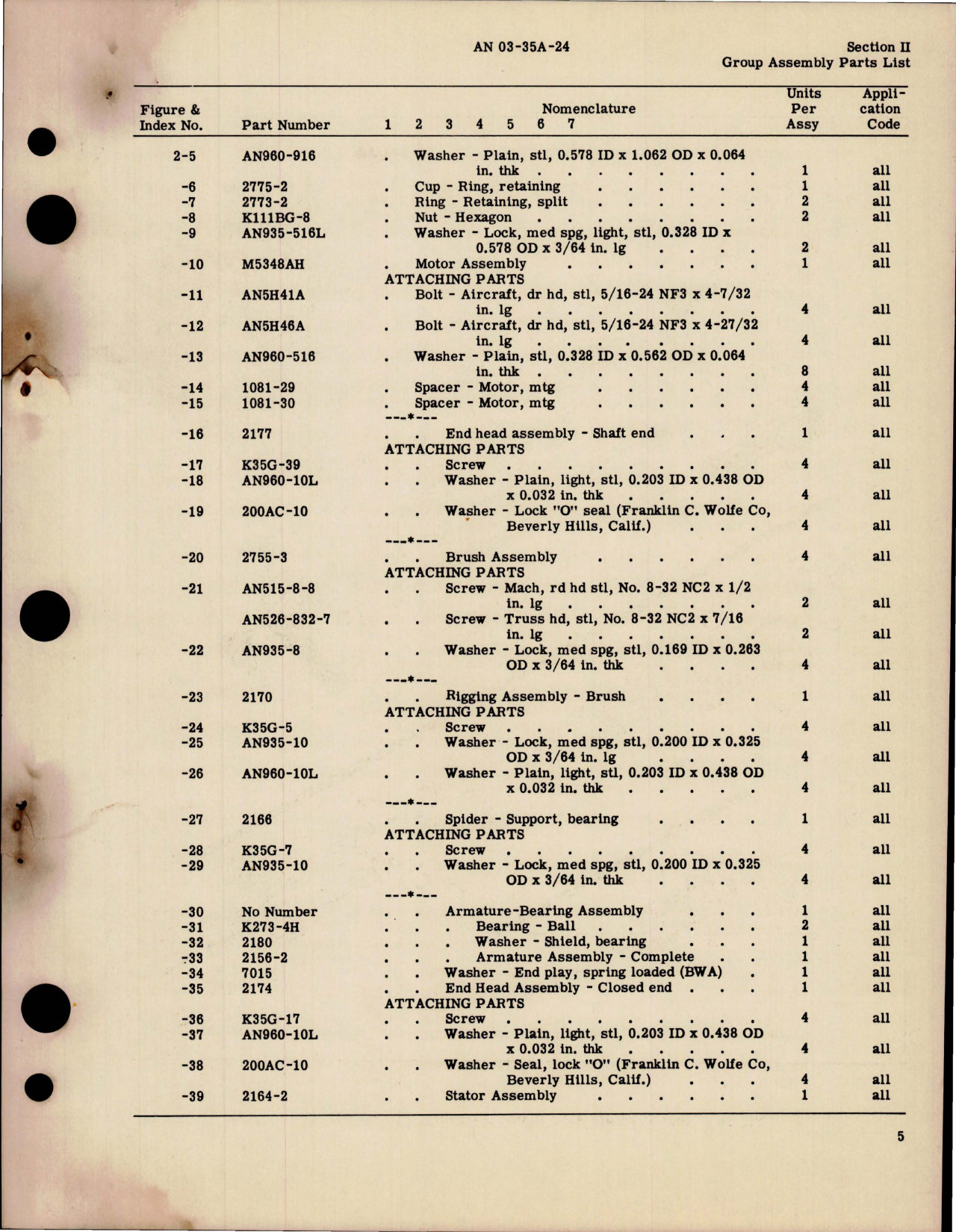 Sample page 7 from AirCorps Library document: Parts Catalog for Blower Assemblies 