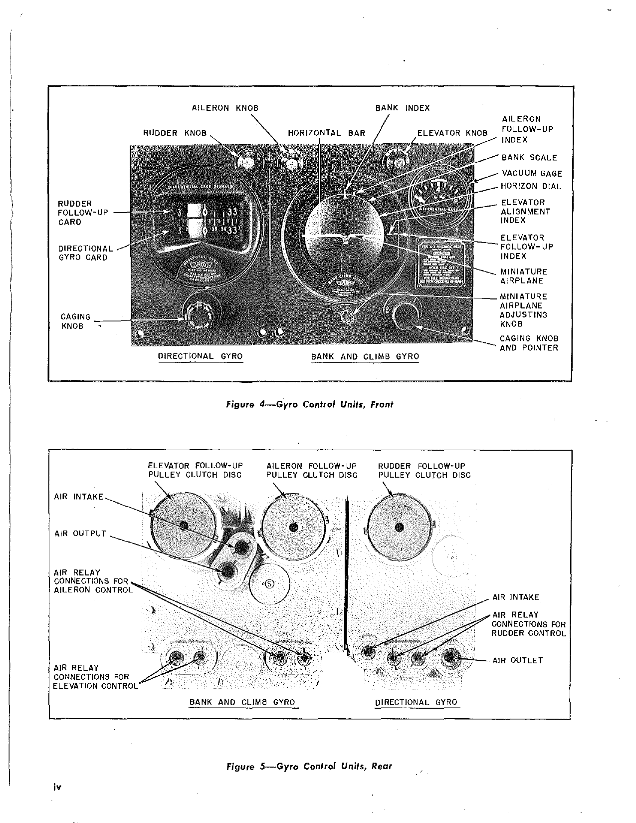 Sample page 5 from AirCorps Library document: Sperry Automatic Pilot Instruction for S-3 and A-3
