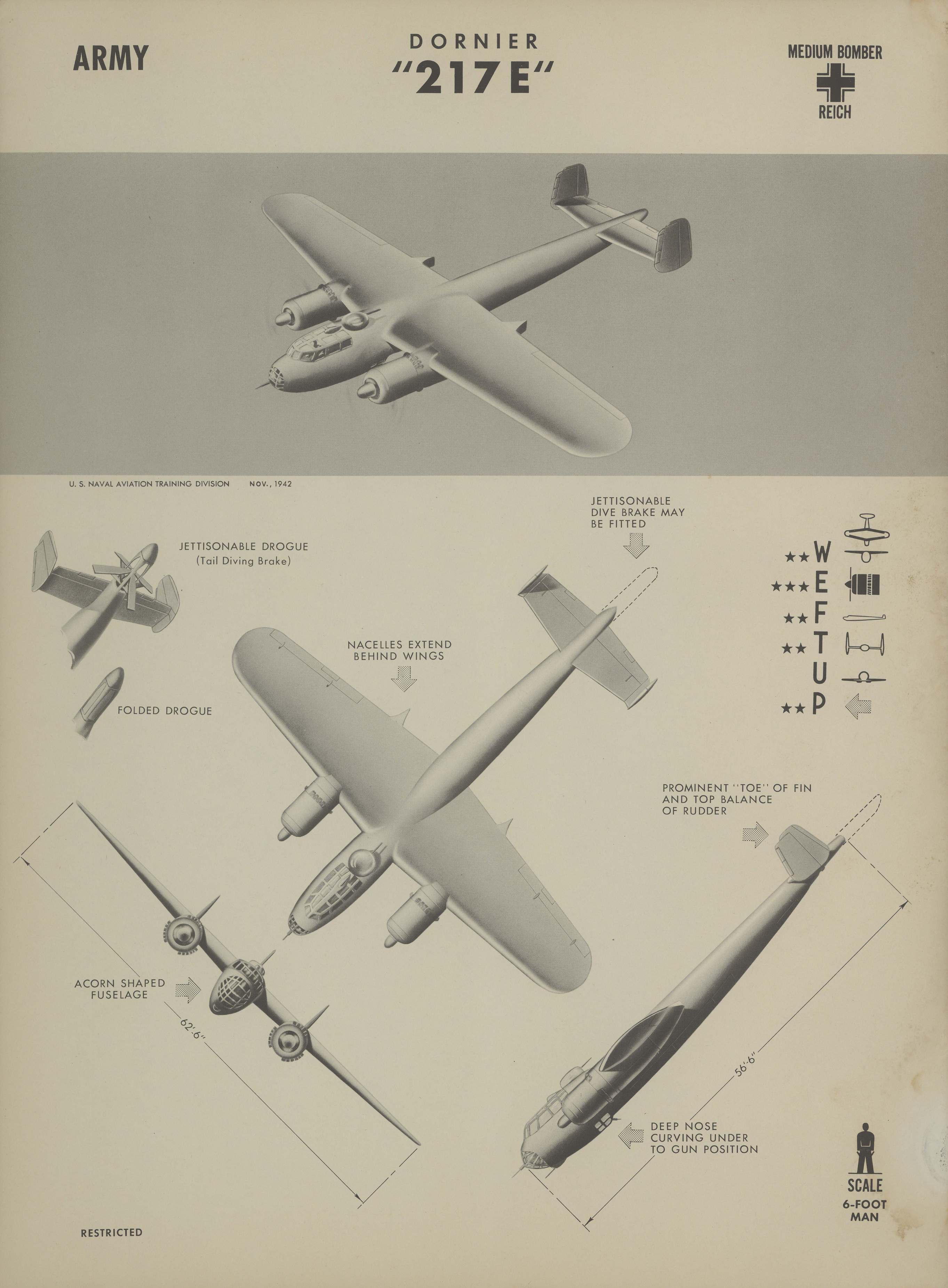 Sample page 1 from AirCorps Library document: Dornier 217E Recognition Poster