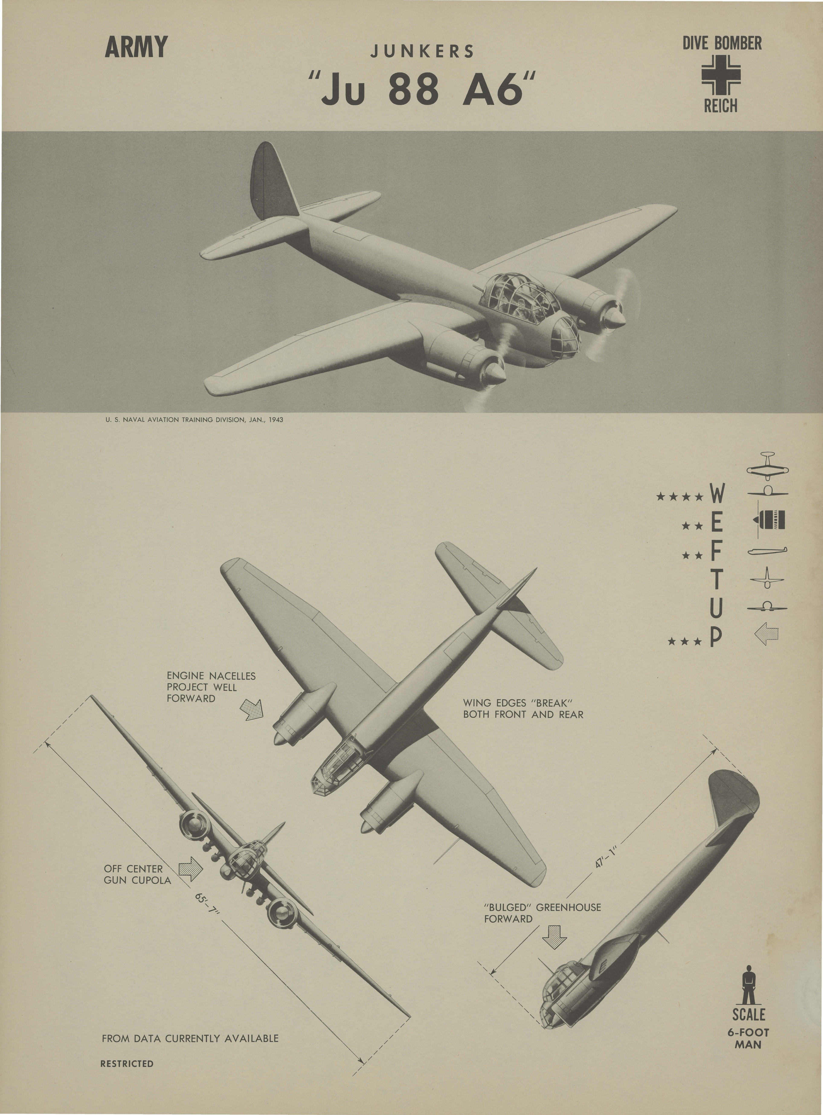 Sample page 1 from AirCorps Library document: Junkers Ju 88 A6 Recognition Poster