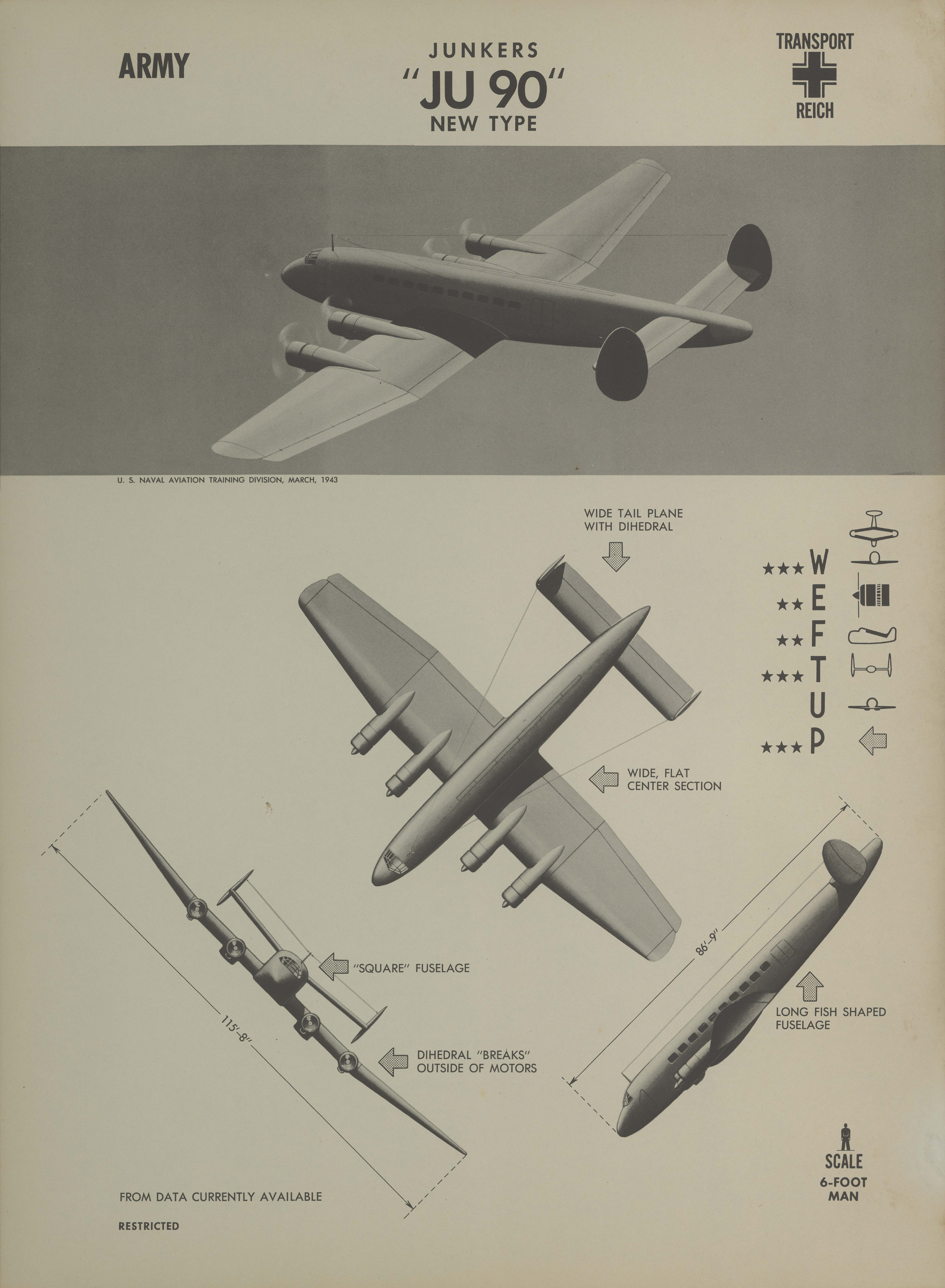 Sample page 1 from AirCorps Library document: Junkers JU 90 Recognition Poster
