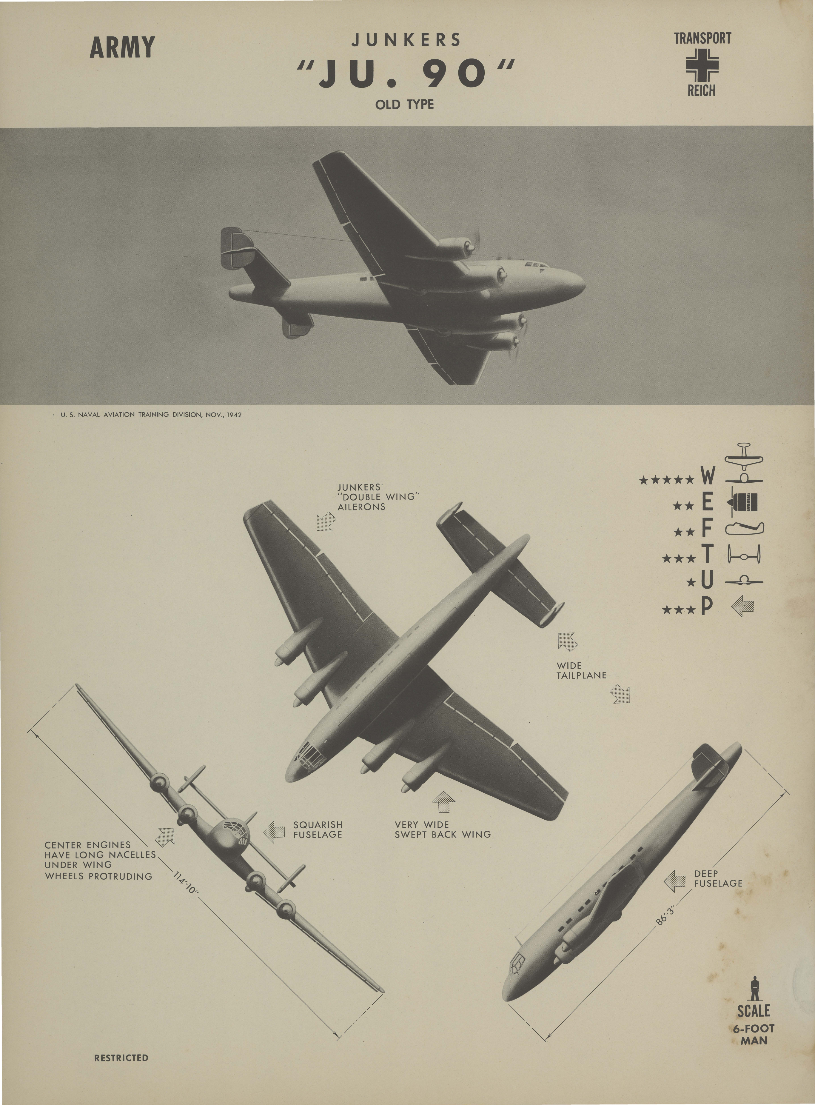 Sample page 1 from AirCorps Library document: Junkers JU 90 - Old Type - Recognition Poster