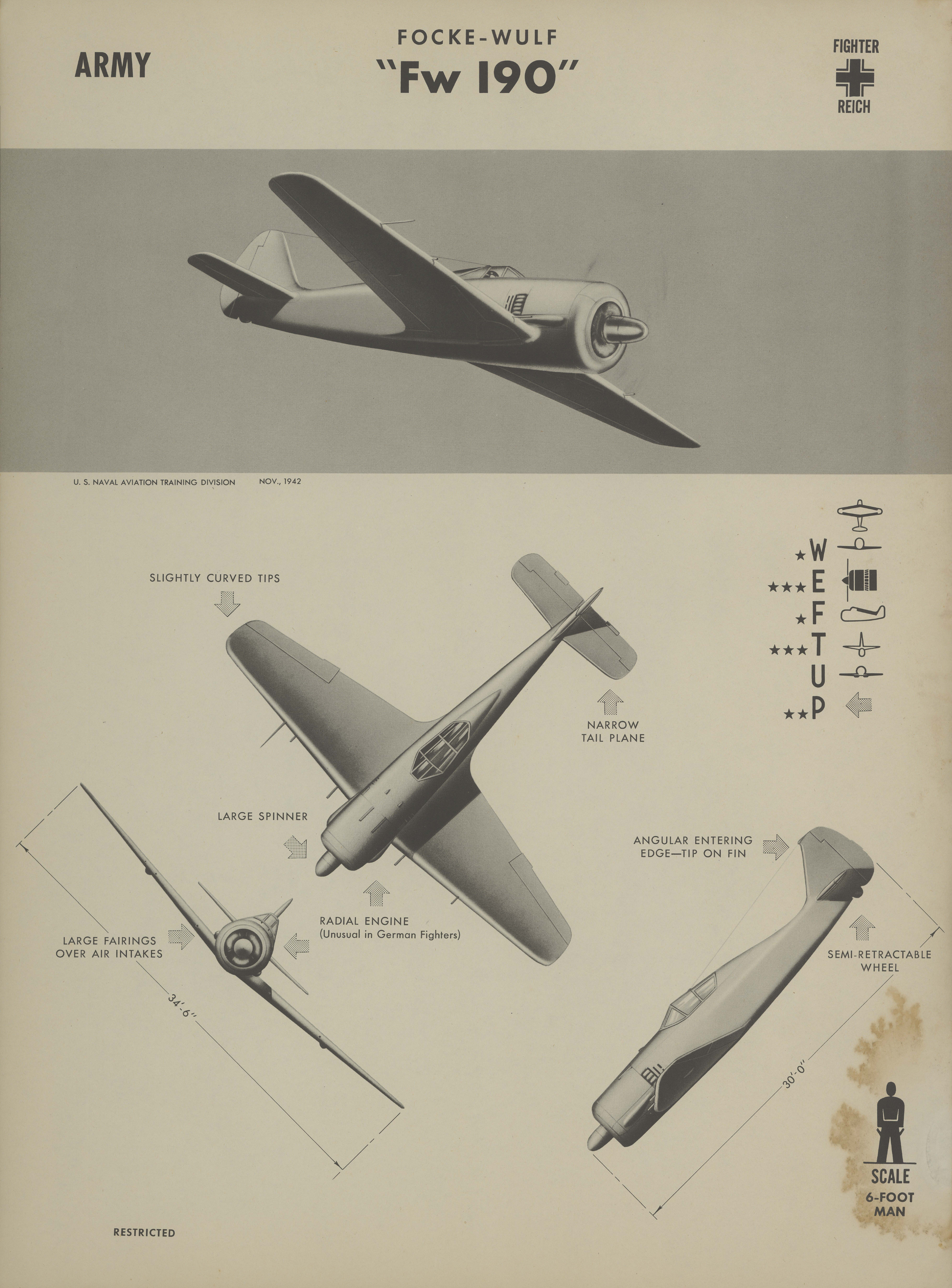 Sample page 1 from AirCorps Library document: Focke-Wulf Fw 190 Recognition Poster