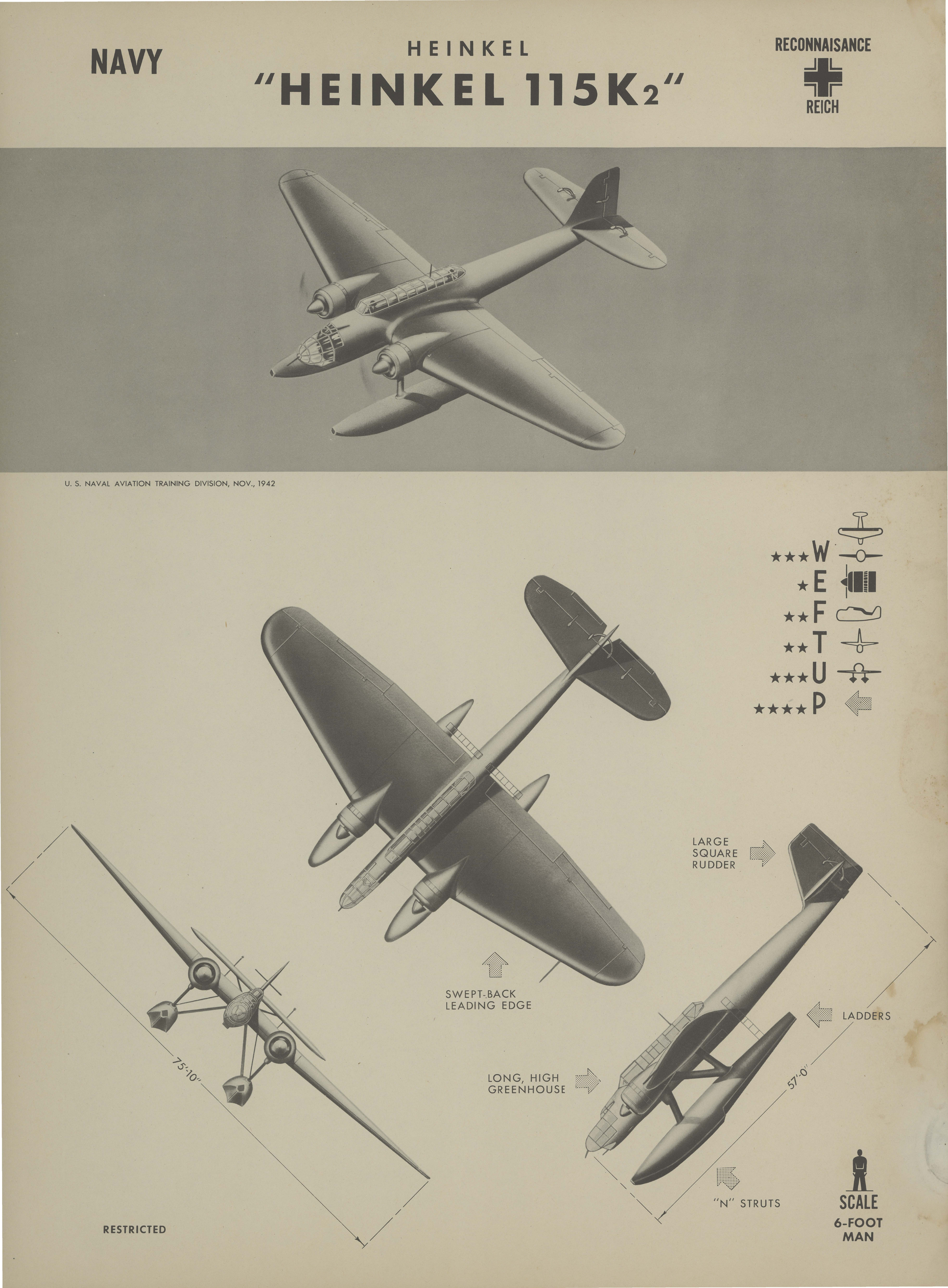 Sample page 1 from AirCorps Library document: Heinkel 115K2 Recognition Poster