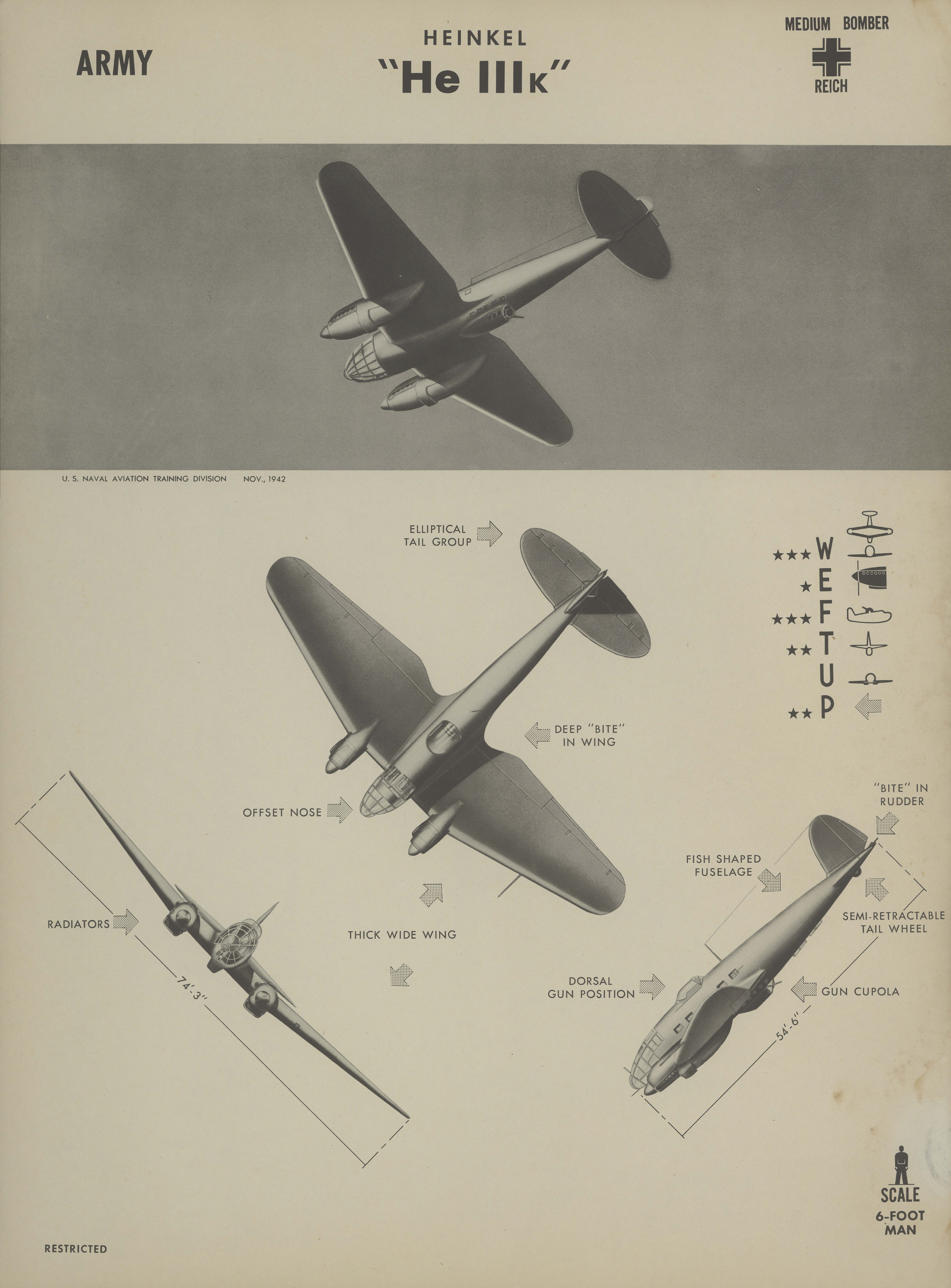 Sample page 1 from AirCorps Library document: Heinkel He IIIk Recognition Poster