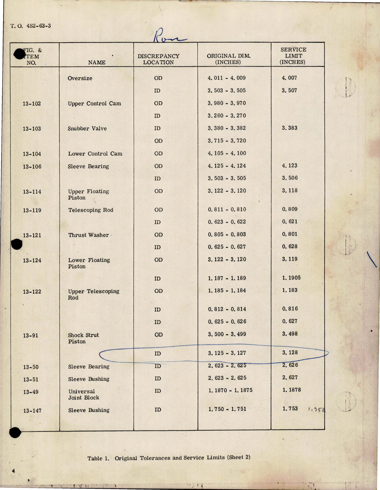 Sample page 7 from AirCorps Library document: Overhaul Instructions with Parts for Nose Landing Gear Assembly - Part 5100 Series 