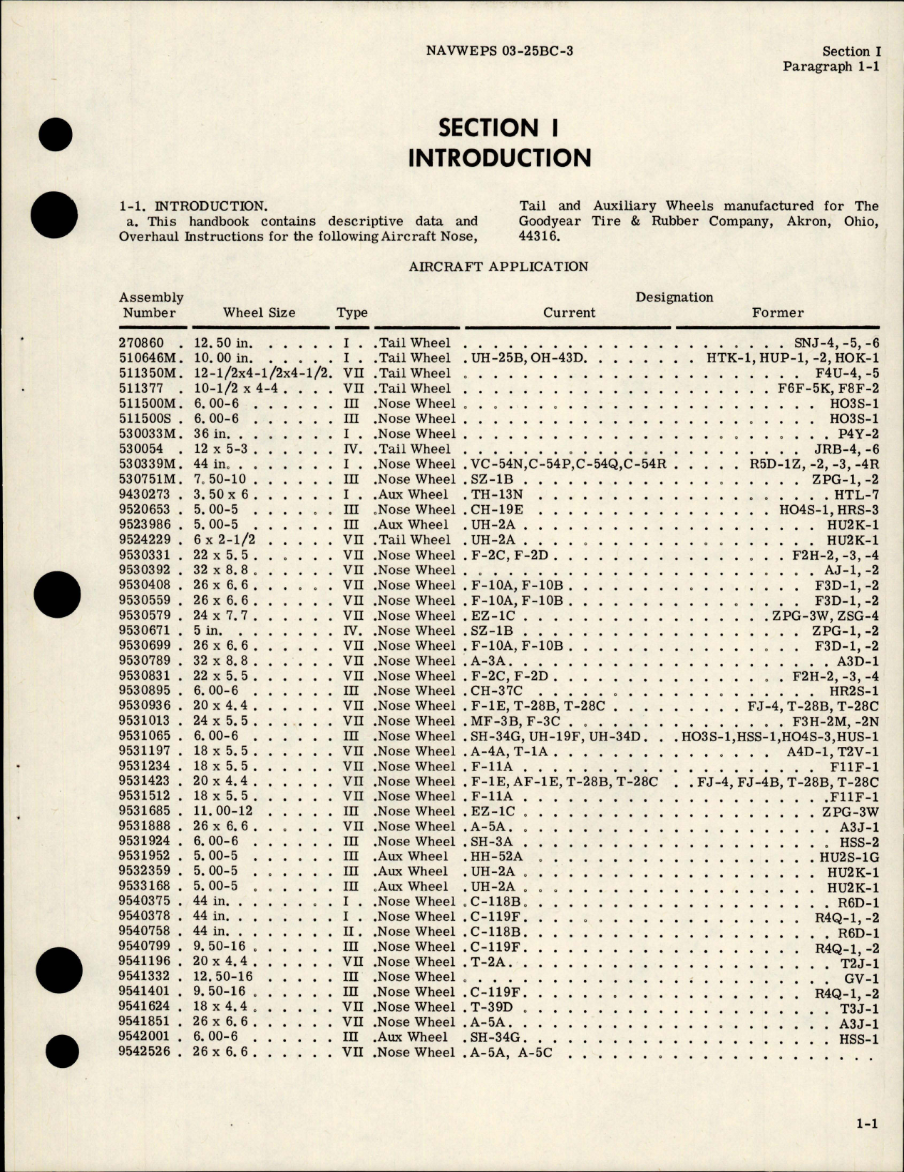 Sample page 5 from AirCorps Library document: Overhaul Instructions for Nose, Tail and Auxiliary Wheels 