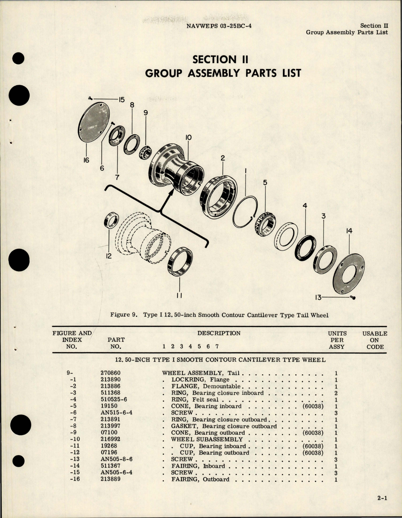 Sample page 9 from AirCorps Library document: Illustrated Parts Breakdown for Nose, Tail and Auxiliary Wheels 
