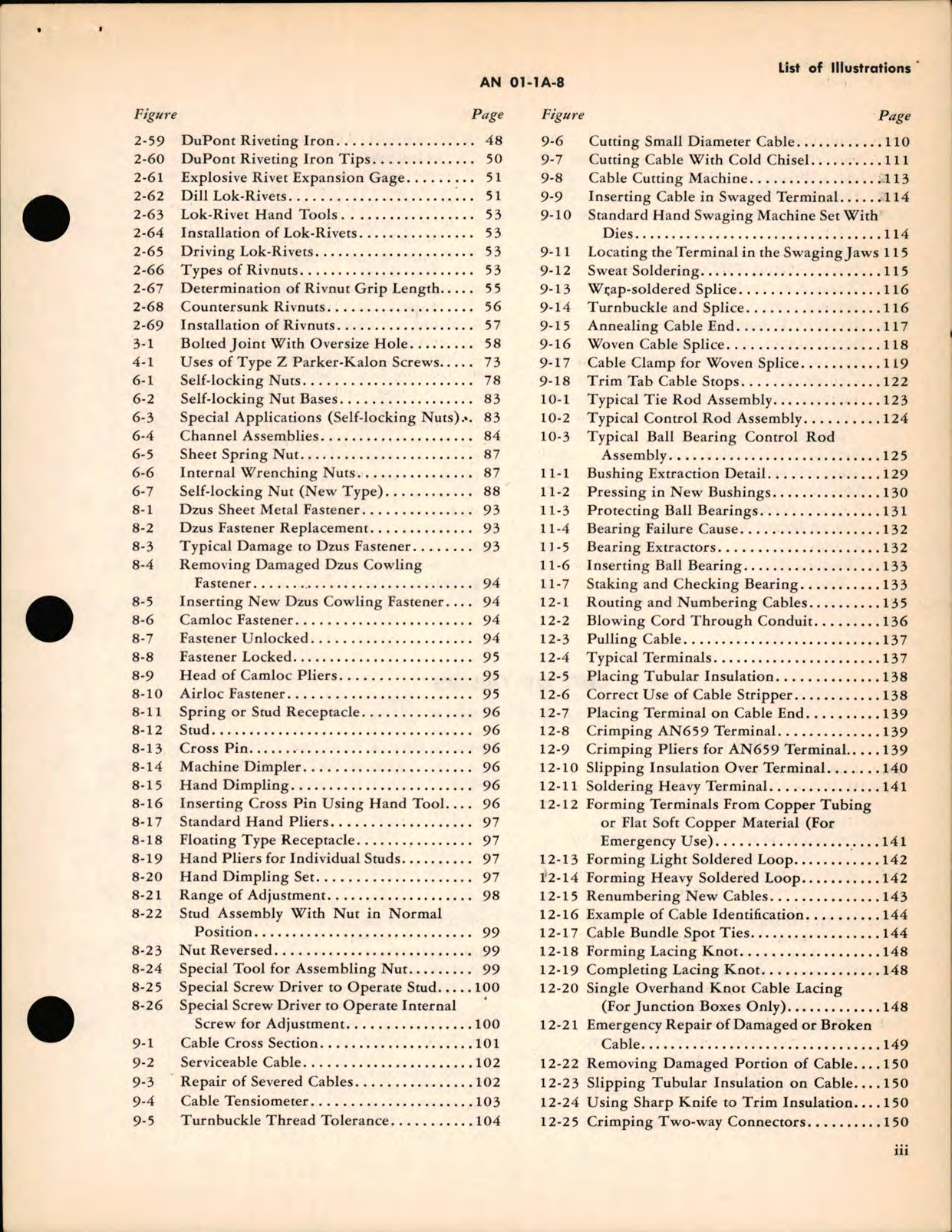 Sample page 5 from AirCorps Library document: Aircraft Structural Hardware