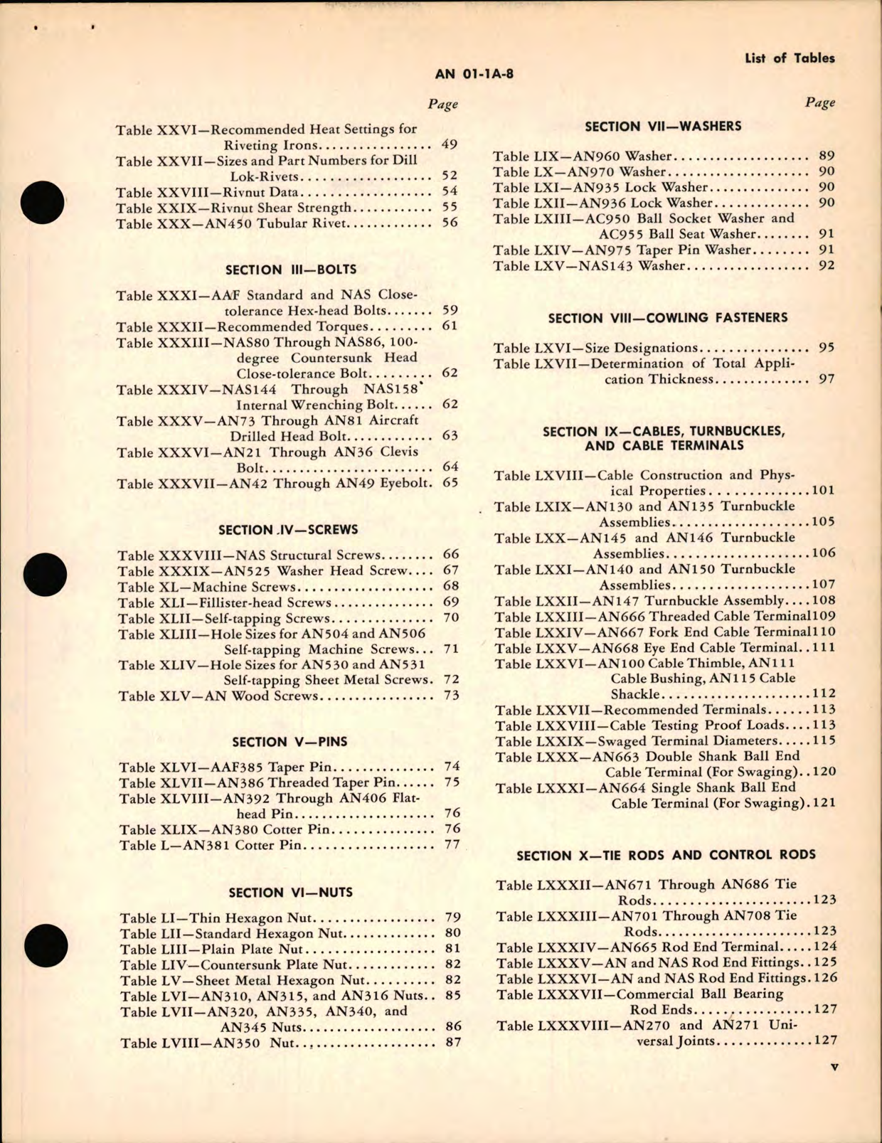 Sample page 7 from AirCorps Library document: Aircraft Structural Hardware