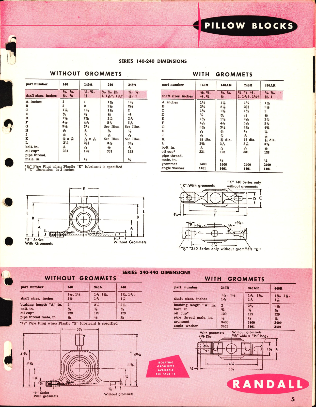 Sample page 5 from AirCorps Library document: Randall Graphite Pillow Block Sleeve Bearings 
