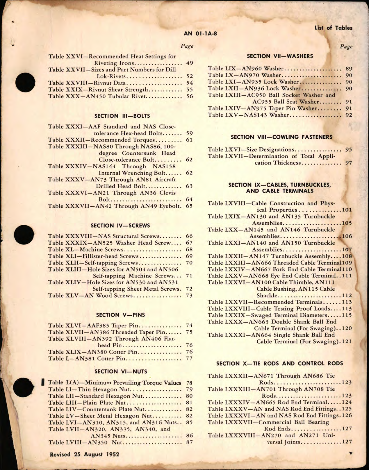 Sample page 5 from AirCorps Library document: Aircraft Structural Hardware