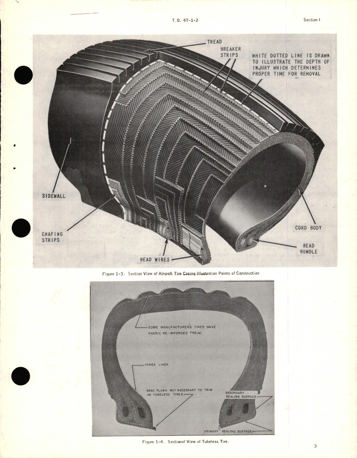 Sample page 7 from AirCorps Library document: Handbook for Dismounting, Mounting, & Inflation of Aircraft Tires and Tubes