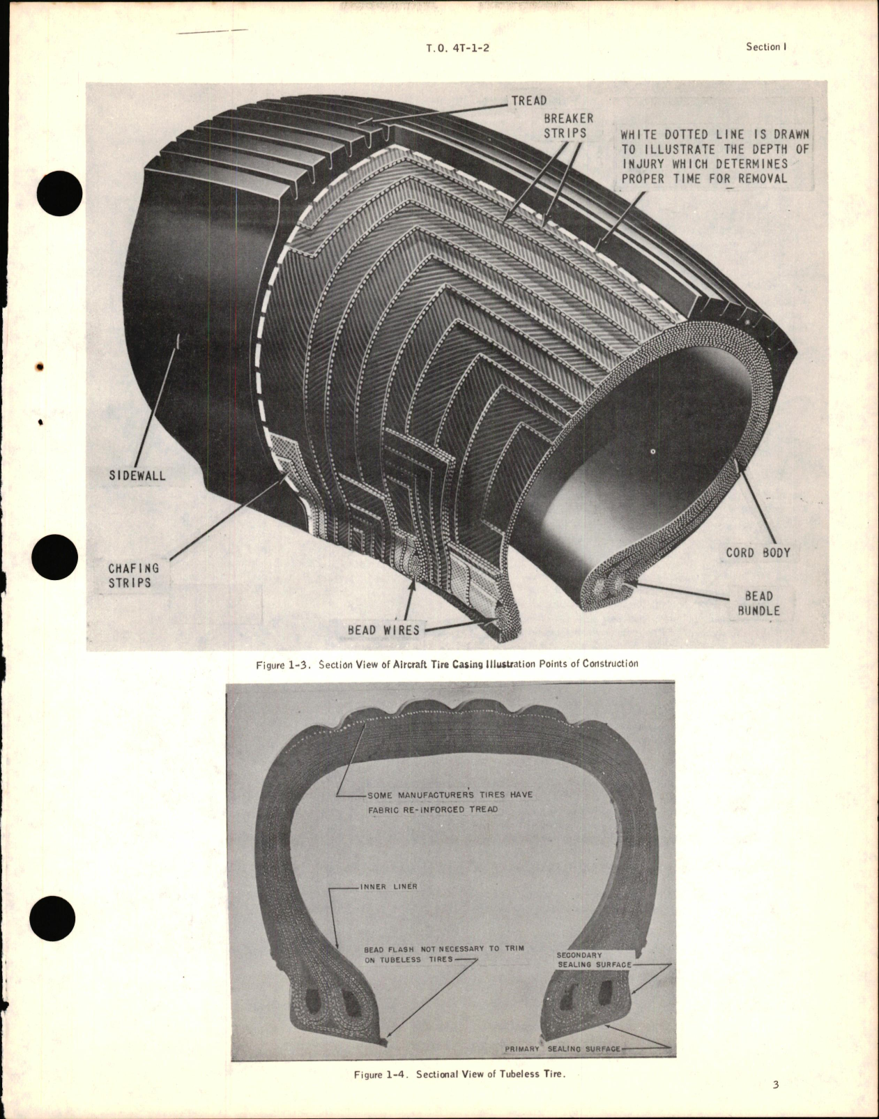 Sample page 7 from AirCorps Library document: Handbook for Dismounting, Mounting, & Inflation of Aircraft Tires and Tubes
