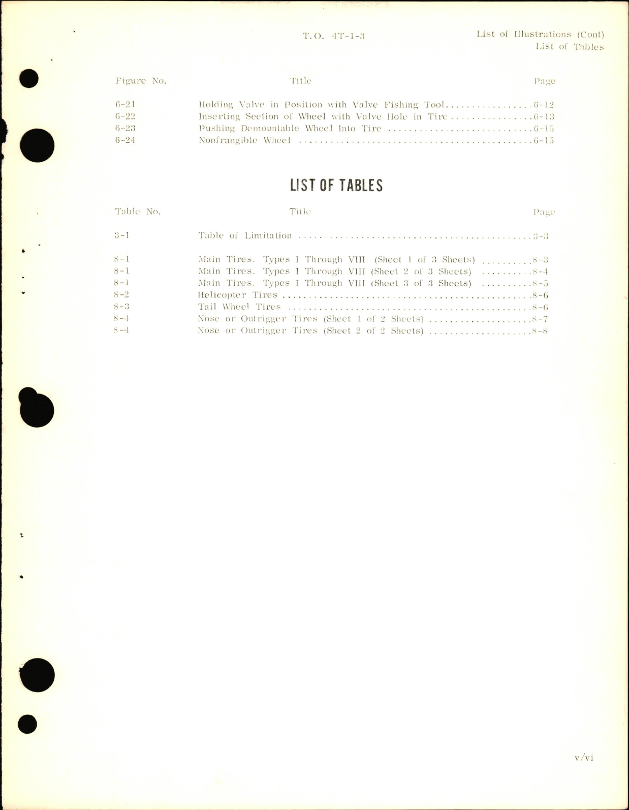 Sample page 7 from AirCorps Library document:  Technical Manual for Inspection, Maintenance Instructions, Storage, & Disposition of Aircraft Tires and Inner Tubes