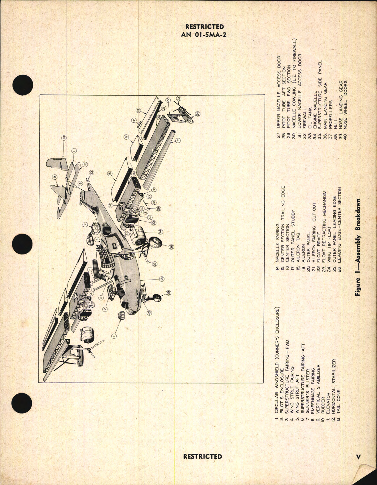 Sample page 5 from AirCorps Library document: Erection & Maintenance Instructions for PBY-5A Airplanes