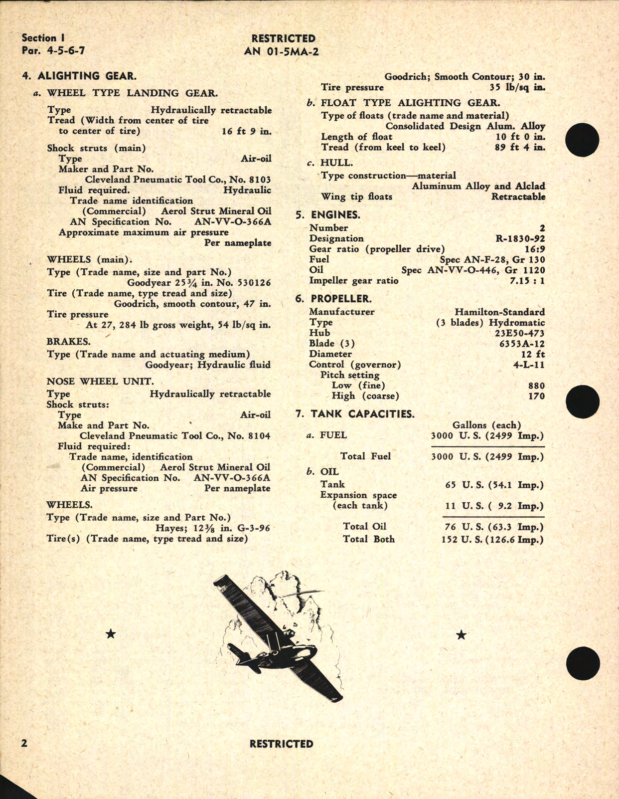 Sample page 8 from AirCorps Library document: Erection & Maintenance Instructions for PBY-5A Airplanes