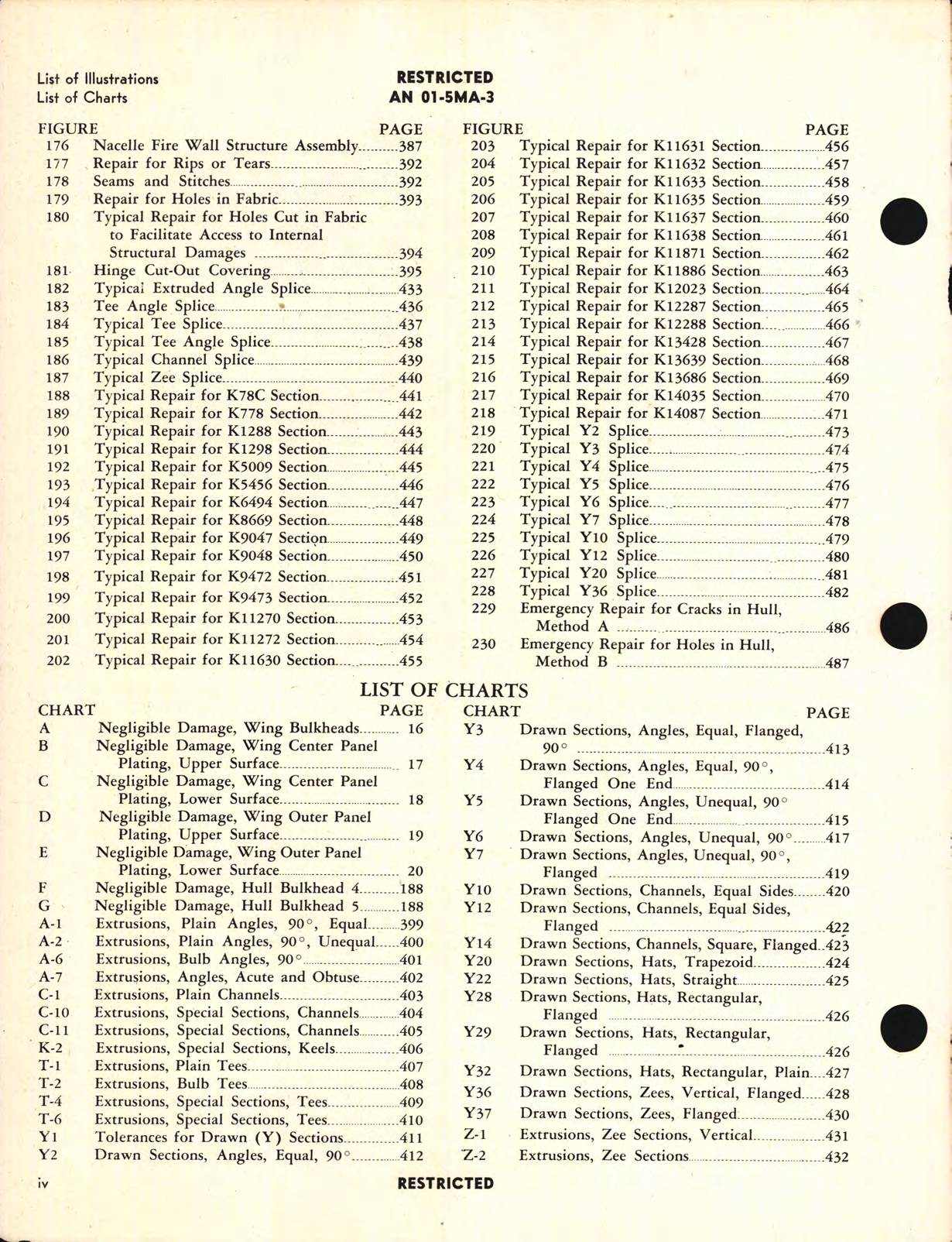 Sample page 6 from AirCorps Library document: Preliminary Structural Repair Instructions for PBY-5A Airplane