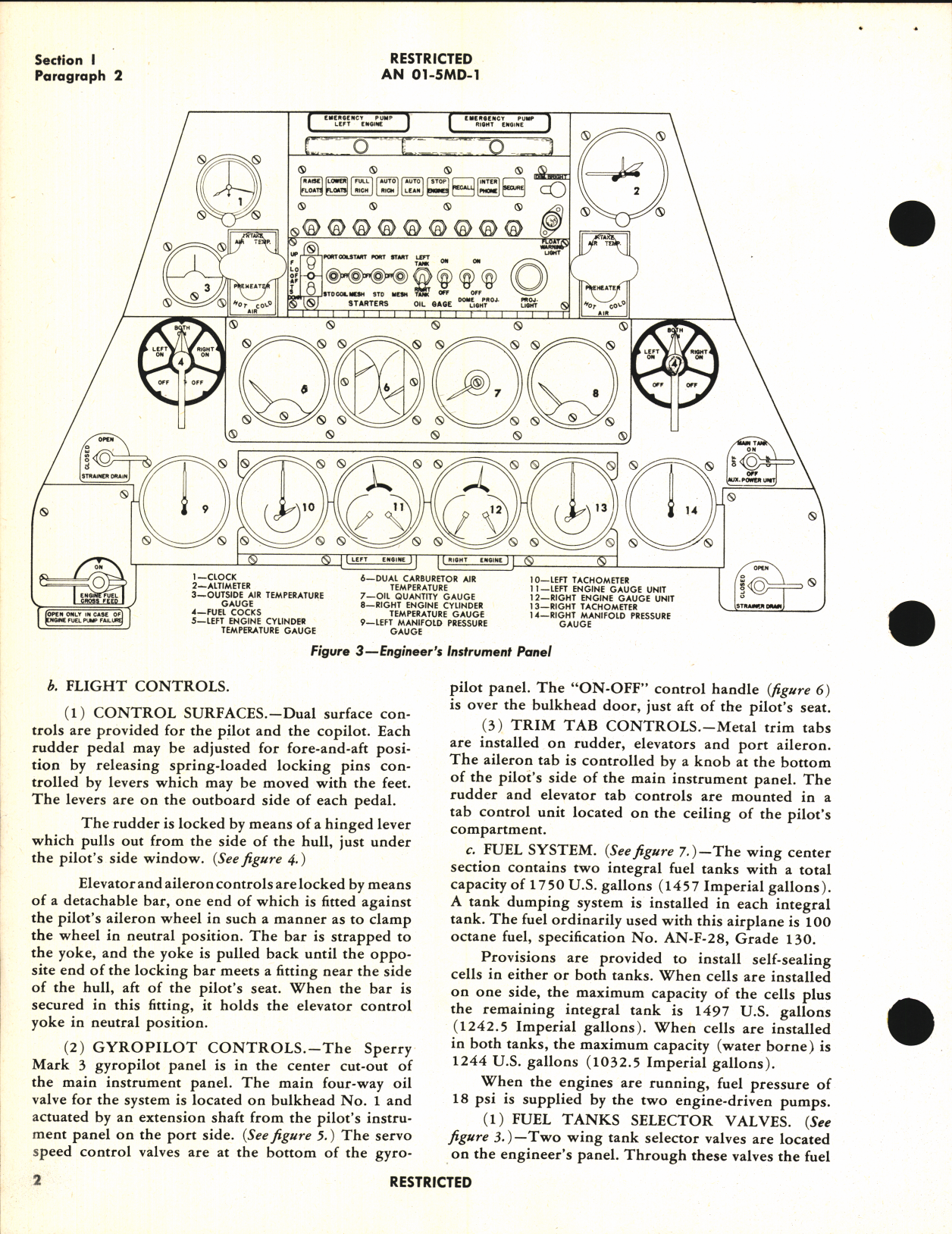 Sample page 6 from AirCorps Library document: Pilot's Handbook for Army Model OA-10A Airplane