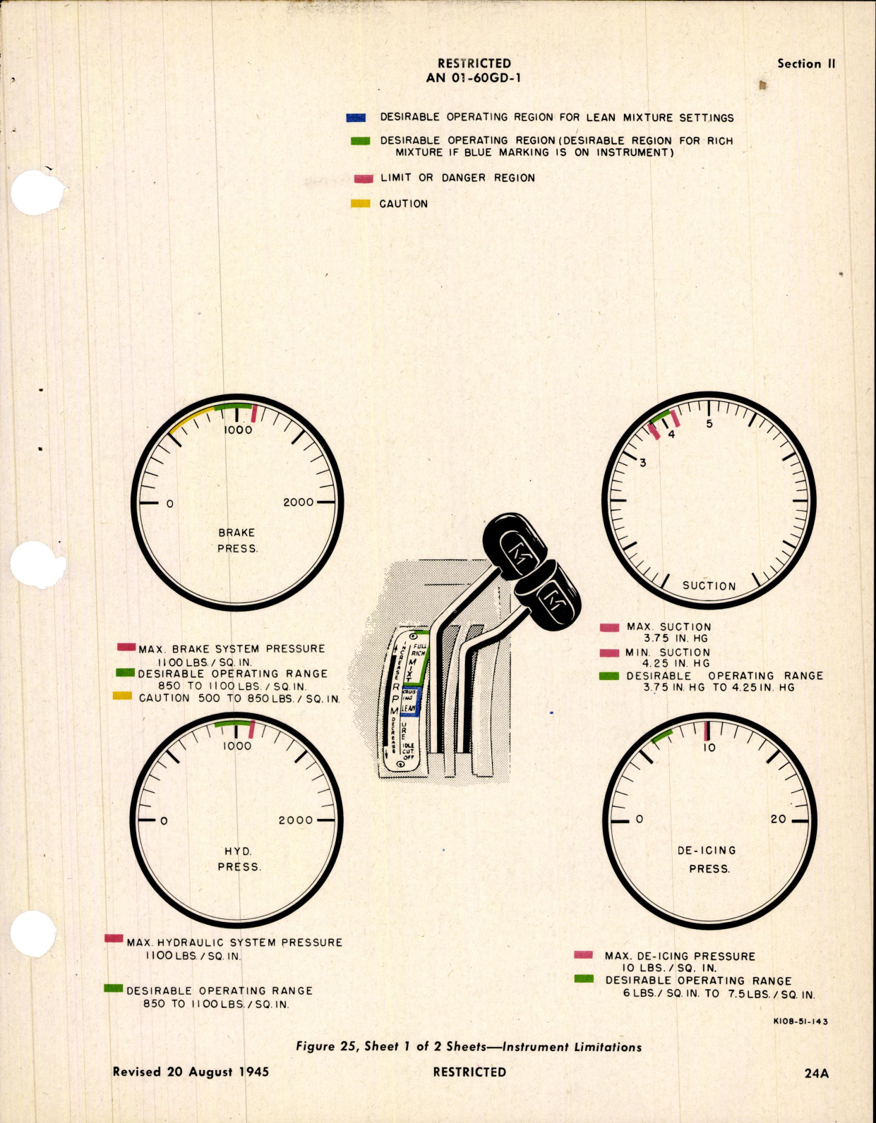 Sample page 7 from AirCorps Library document: Pilot's Flight Operating Instructions for B-25H and PBJ-1H