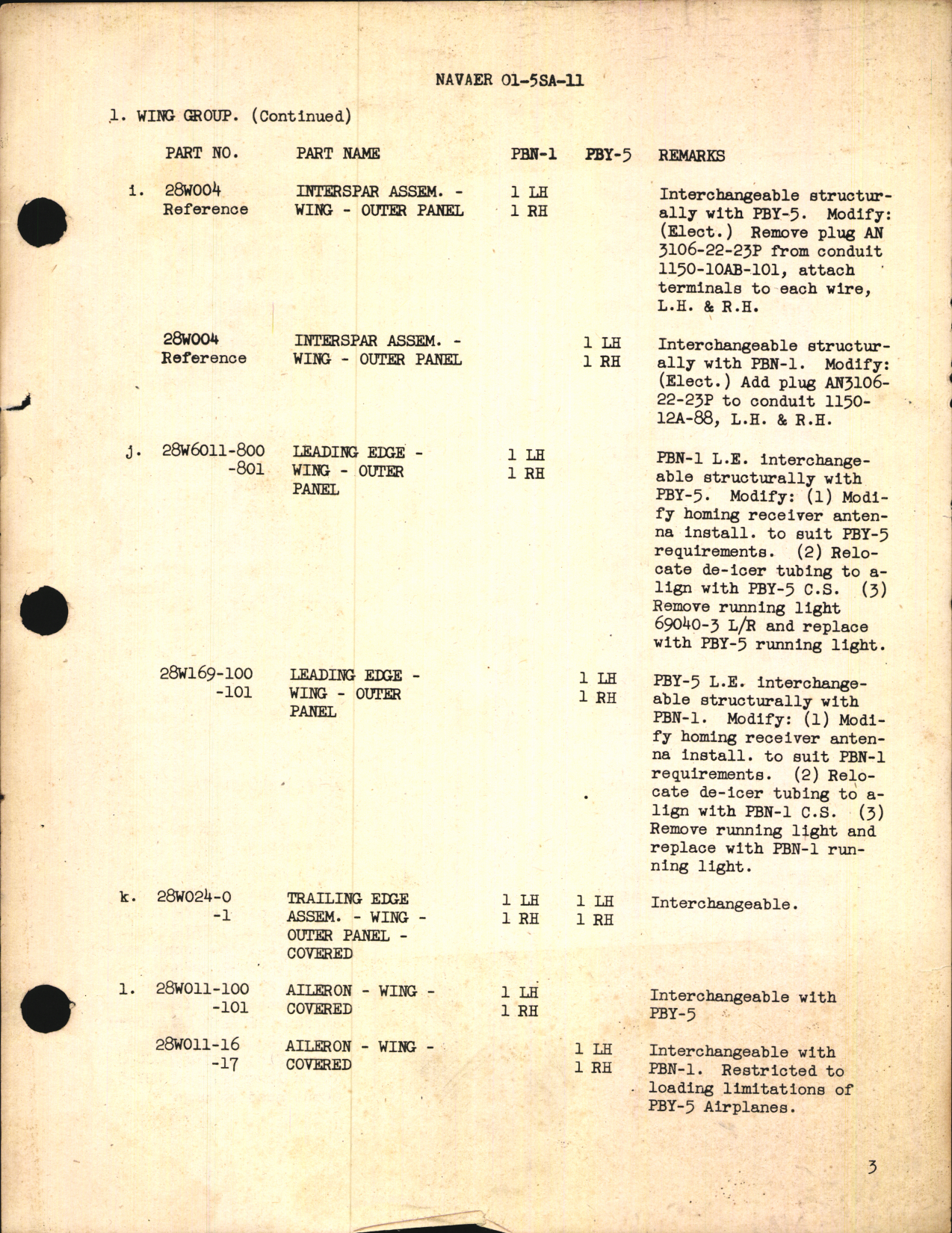 Sample page 5 from AirCorps Library document: Interchangeability List - Major Assemblies for Model PBN-1 and PBY-5 Airplanes
