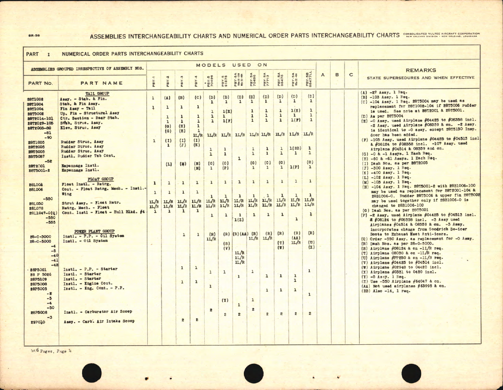 Sample page 6 from AirCorps Library document: Interchangeability Charts for PBY Series Aircraft