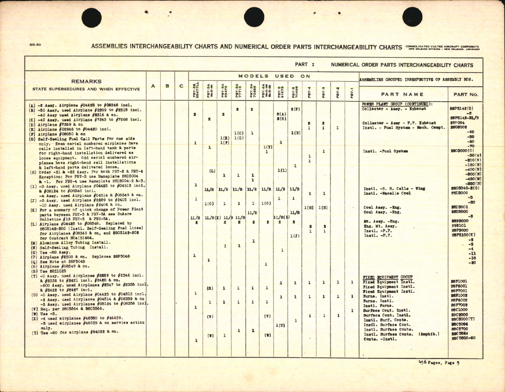 Sample page 7 from AirCorps Library document: Interchangeability Charts for PBY Series Aircraft