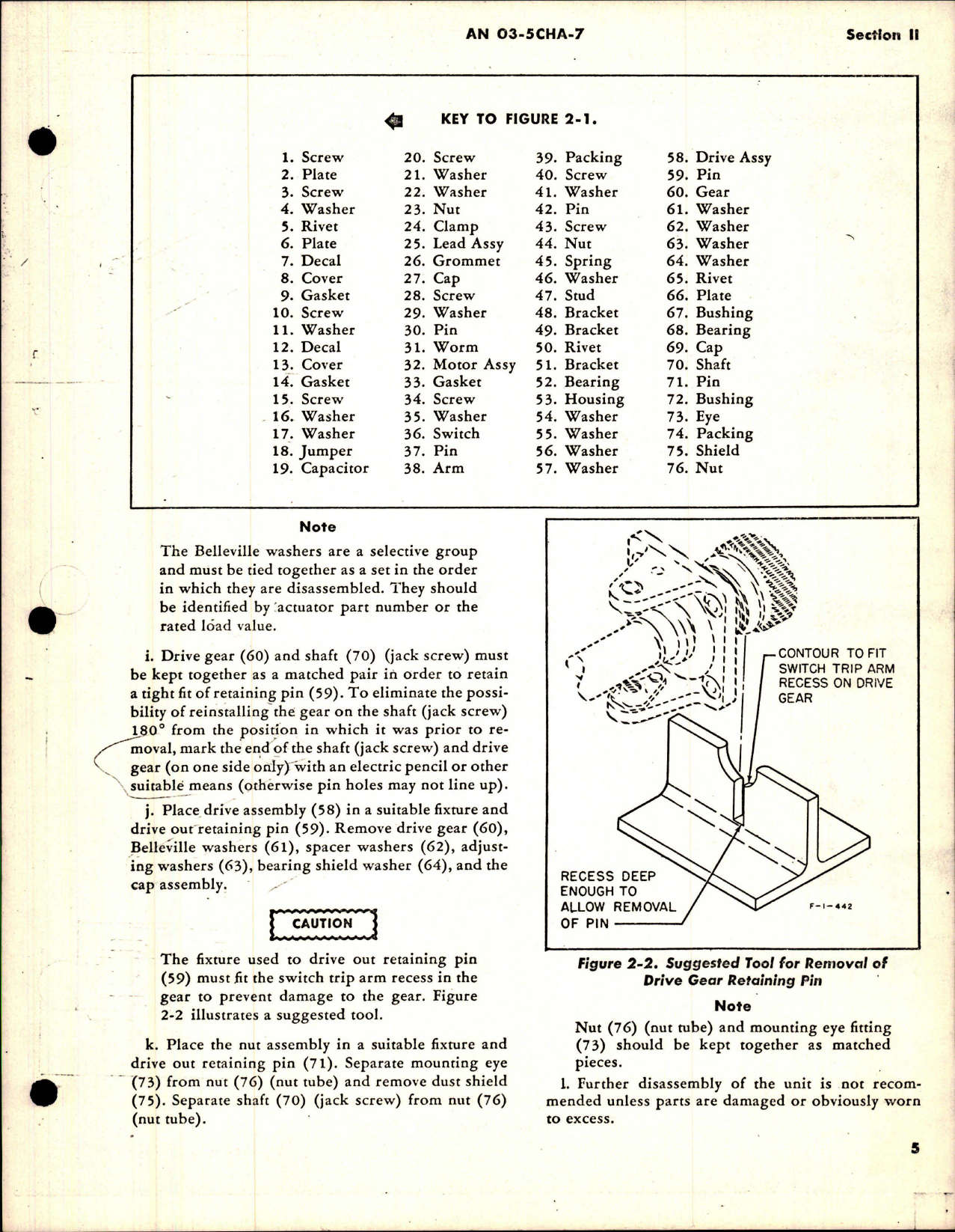 Sample page 1 from AirCorps Library document: Overhaul Instructions for Electromechanical Linear Actuators