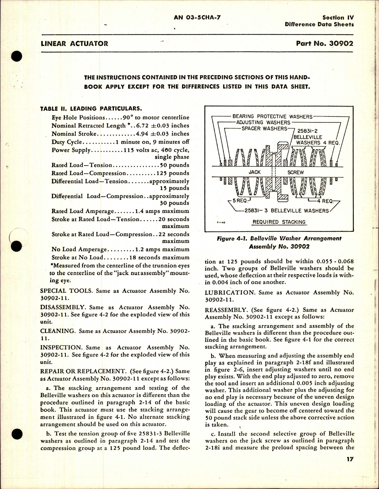 Sample page 7 from AirCorps Library document: Overhaul Instructions for Electromechanical Linear Actuators