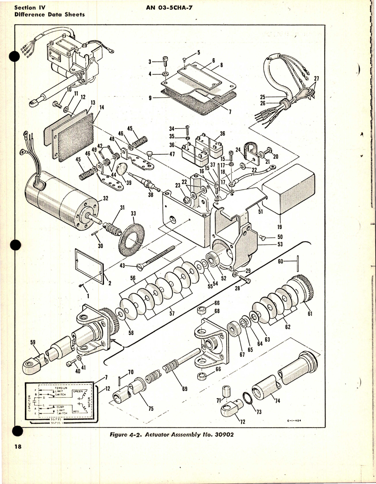 Sample page 9 from AirCorps Library document: Overhaul Instructions for Electromechanical Linear Actuators