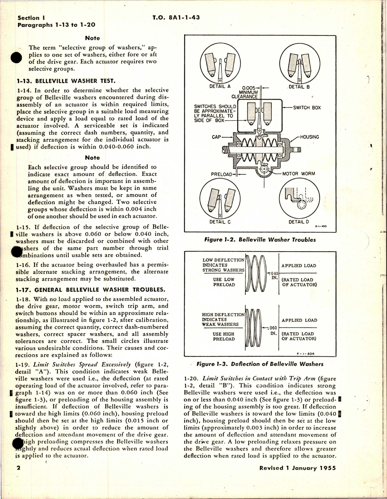 Sample page 9 from AirCorps Library document: Overhaul Instructions for Electromechanical Linear Actuators  - 30902-11