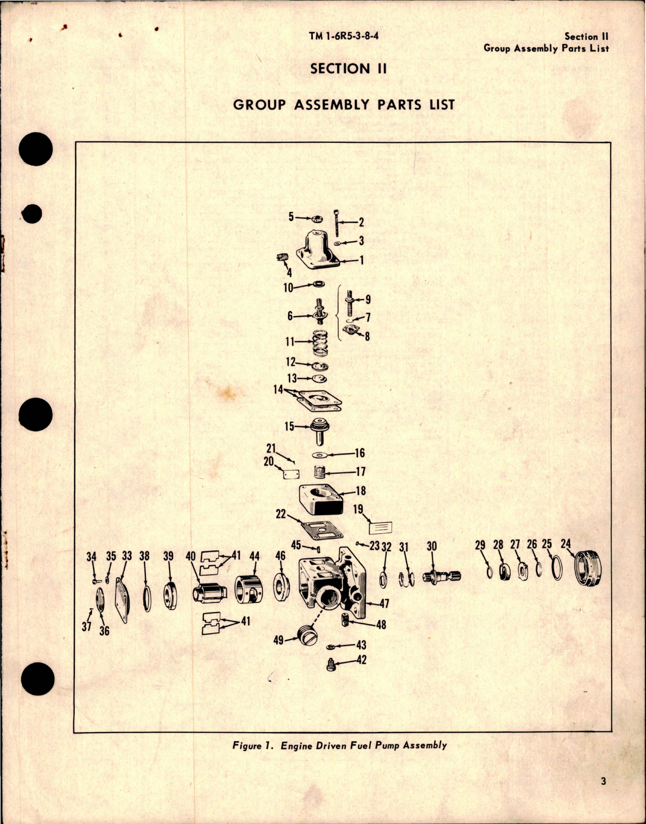 Sample page 5 from AirCorps Library document: Illustrated Parts Breakdown for Engine Driven Fuel Pump Assembly Series RG-9080 