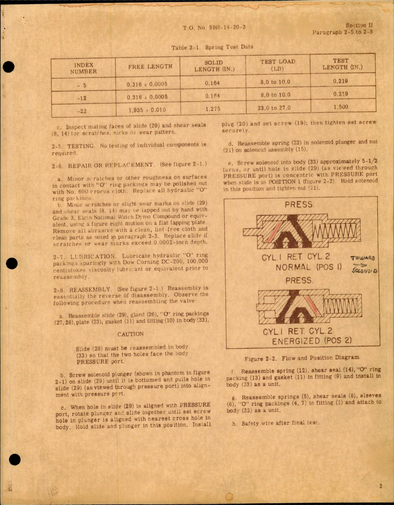 Sample page 7 from AirCorps Library document: Overhaul Instructions for Solenoid Actuated Slide Type Selector Valves 