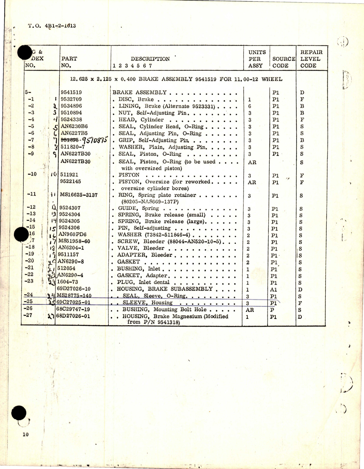 Sample page 5 from AirCorps Library document: Overhaul Instructions with Parts for Hydraulic Brake Assembly  - Part 9541519