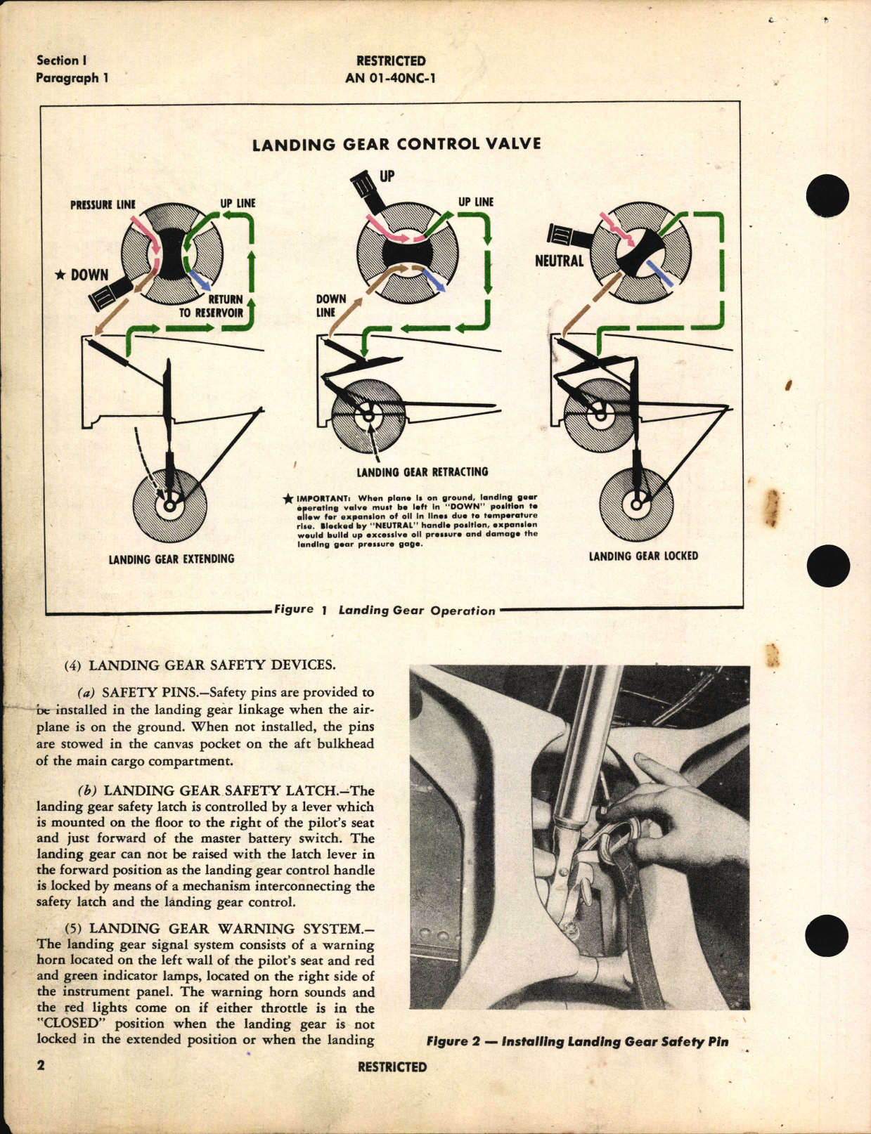 Sample page 6 from AirCorps Library document: Pilot's Flight Operating Instructions for C-47, C-47A, C-47B, R4D-1, R4D-5, and R4D-6