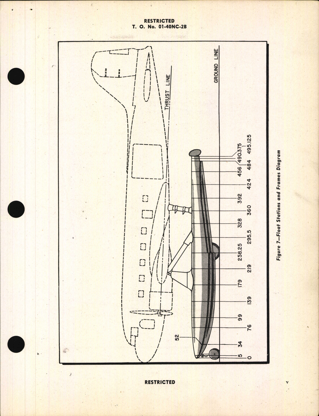 Sample page 7 from AirCorps Library document: Erection and Maintenance Instructions for Float Type Alighting Gear for C-47 Series Airplanes