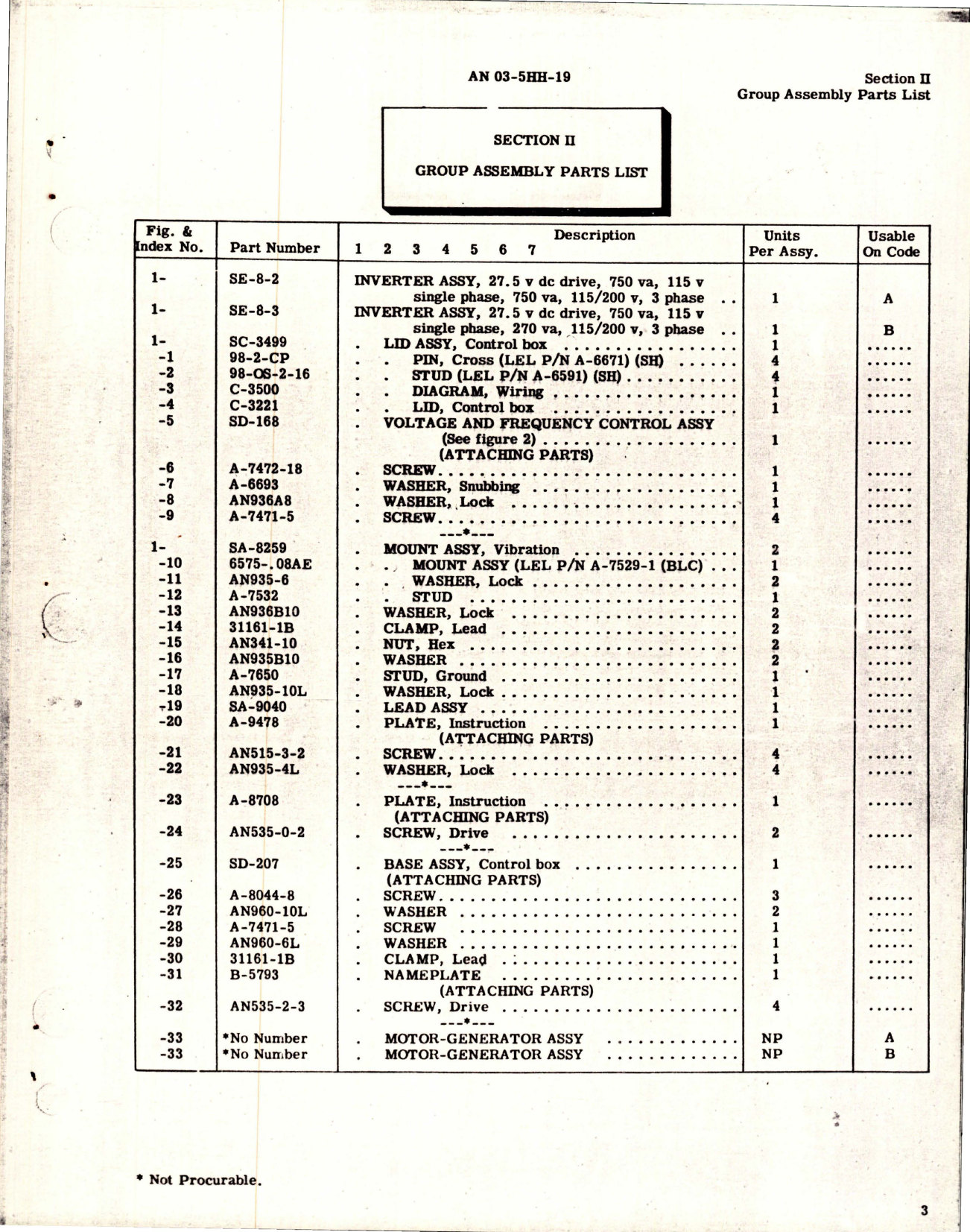 Sample page 5 from AirCorps Library document: Illustrated Parts Breakdown for Inverter - Parts SE-8-2 and SE-8-3