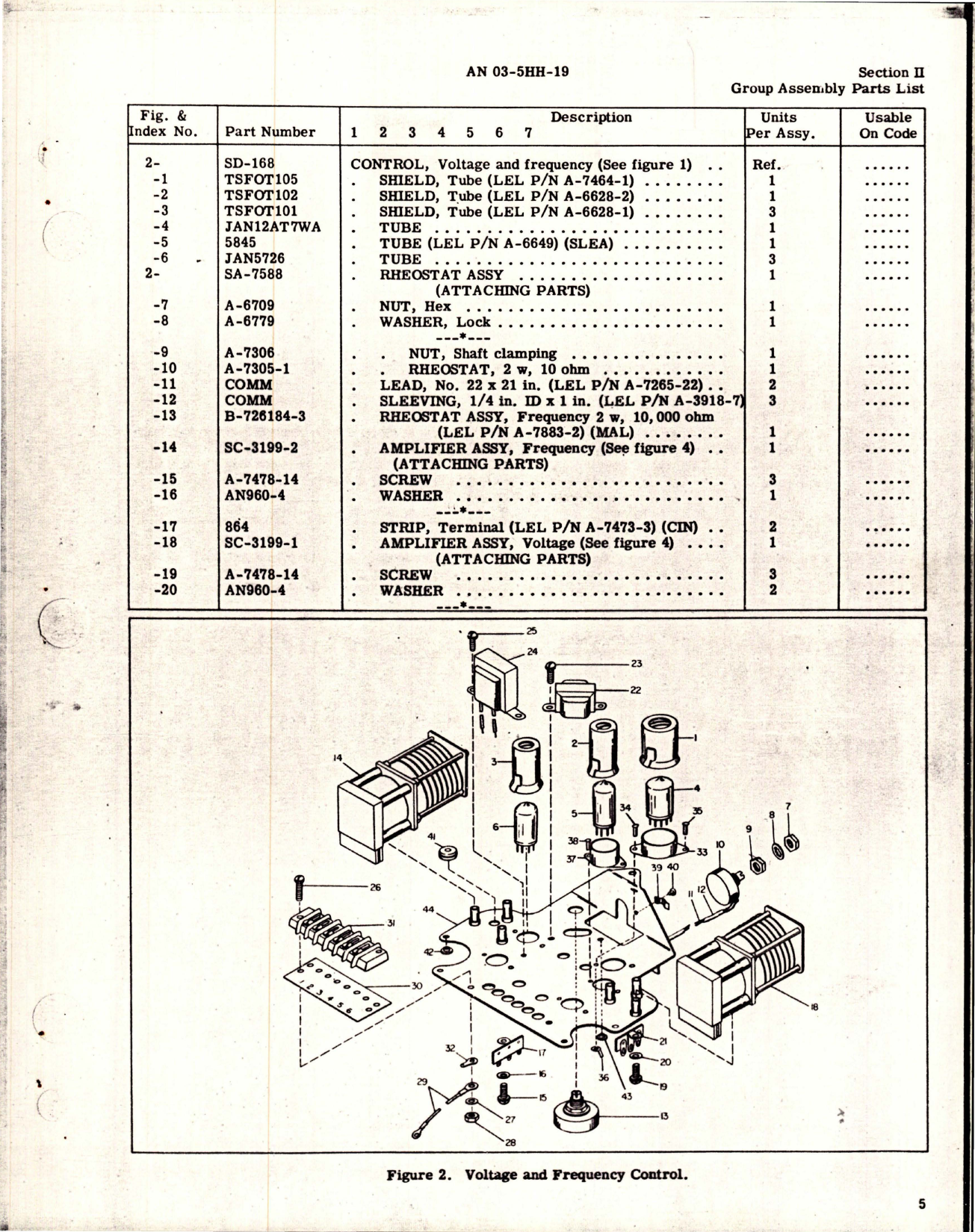 Sample page 9 from AirCorps Library document: Illustrated Parts Breakdown for Inverter - Parts SE-8-2 and SE-8-3