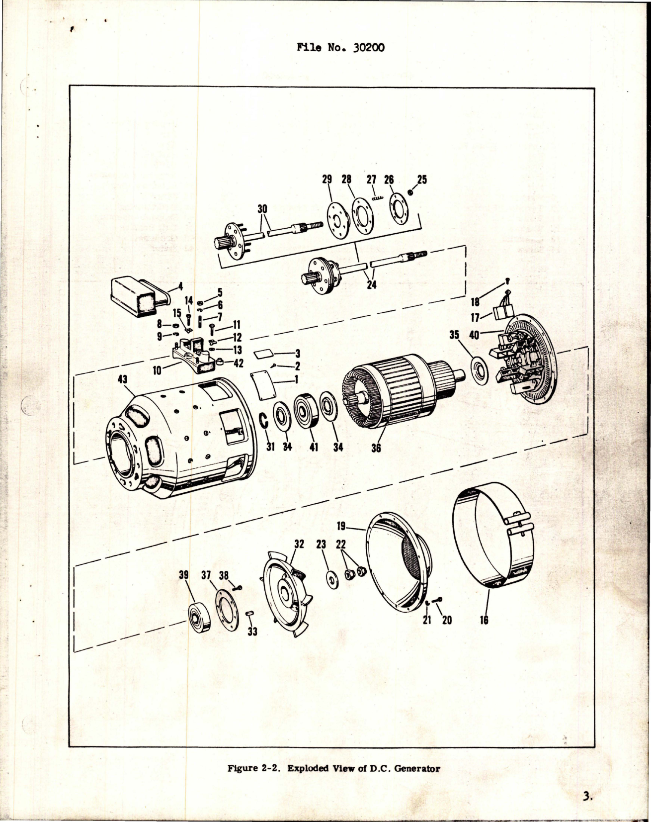 Sample page 9 from AirCorps Library document: Overhaul Instructions with Parts for Generator - Model 30010-000 