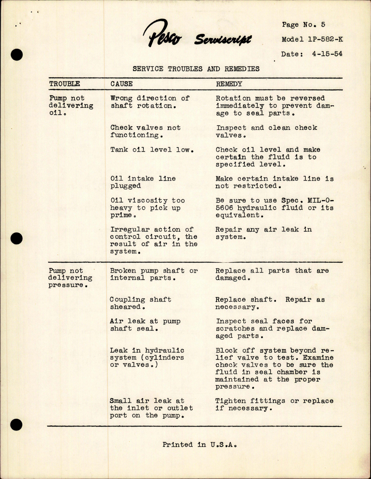 Sample page 5 from AirCorps Library document: Maintenance and Overhaul Instructions with Parts for Hydraulic Gear Pump - Model 1P-582-K
