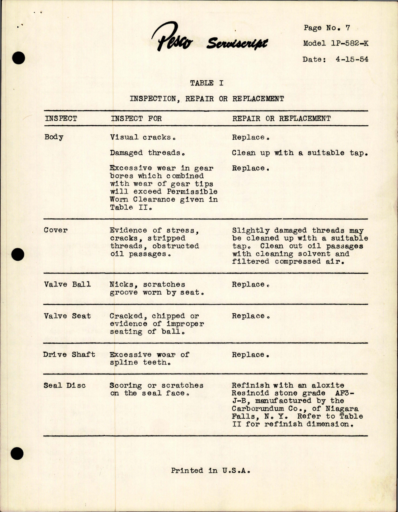 Sample page 7 from AirCorps Library document: Maintenance and Overhaul Instructions with Parts for Hydraulic Gear Pump - Model 1P-582-K