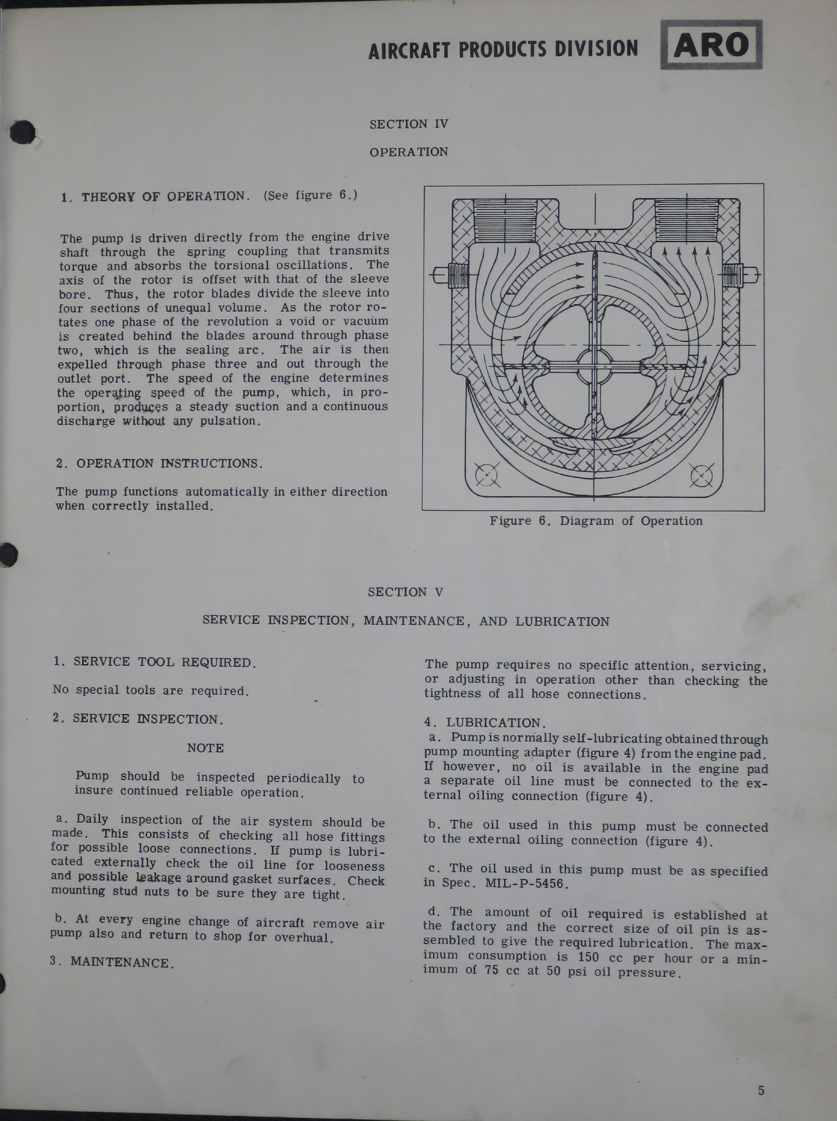 Sample page 7 from AirCorps Library document: Overhaul and Maintenance Instructions for Air Pumps - Models  A-505-CDD and 9990
