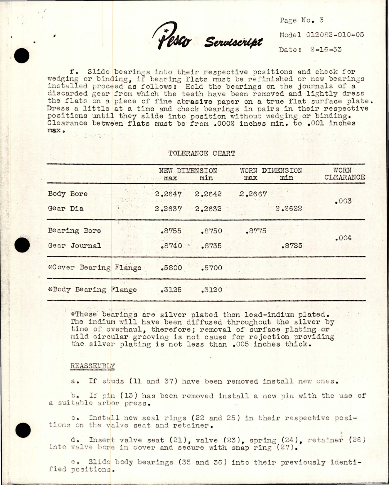 Sample page 5 from AirCorps Library document: Overhaul Instructions with Parts for Hydraulic Gear Pump - Model 012082-010-05
