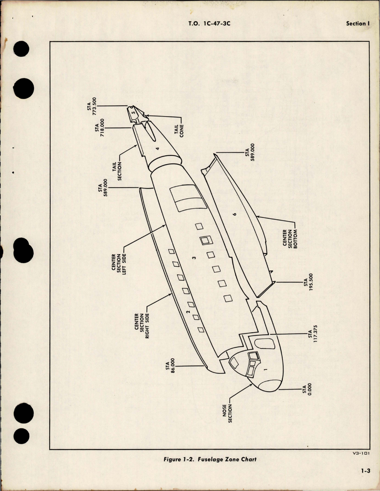 Sample page 7 from AirCorps Library document: Supplement to Radiographic Inspection for C-47