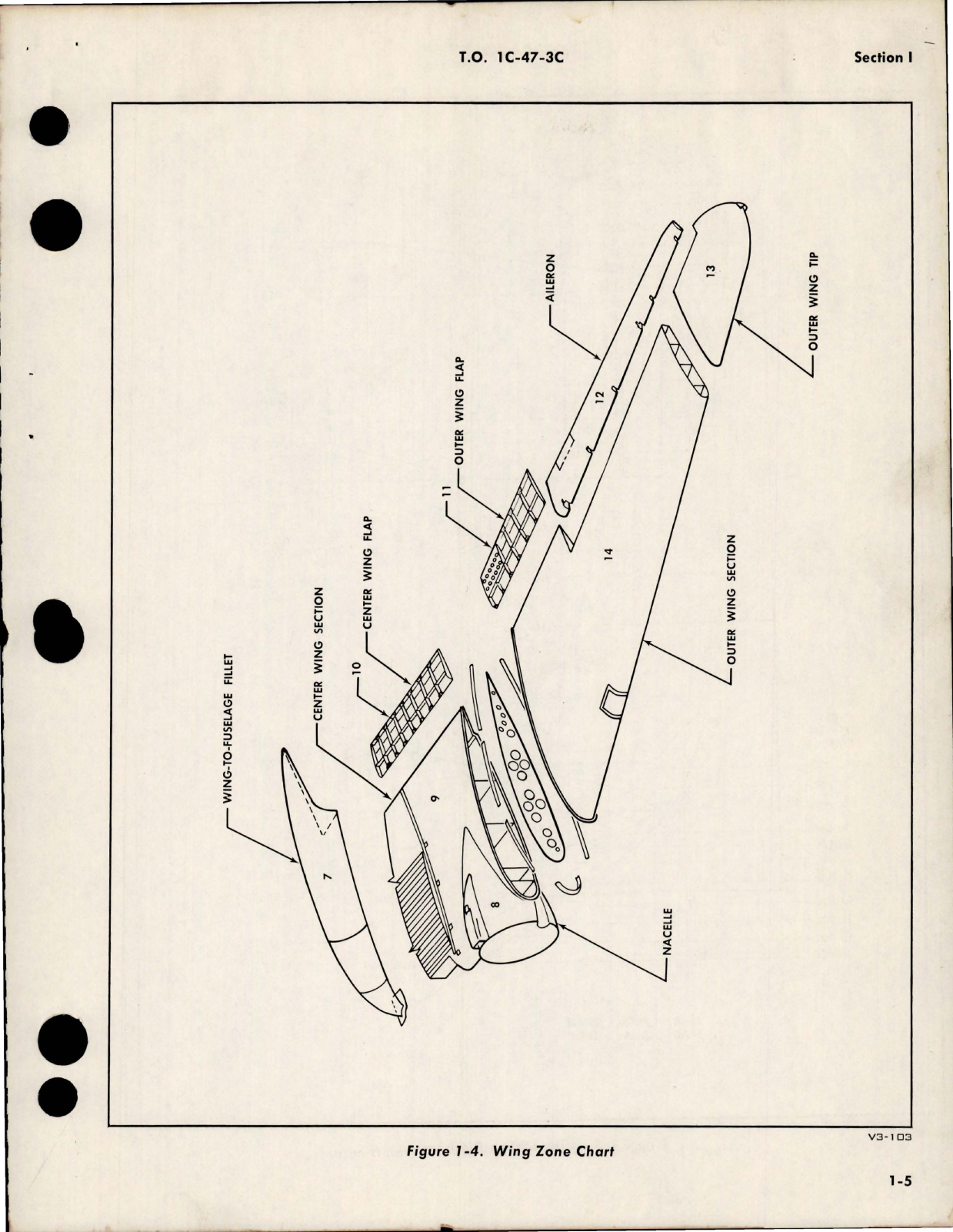 Sample page 9 from AirCorps Library document: Supplement to Radiographic Inspection for C-47