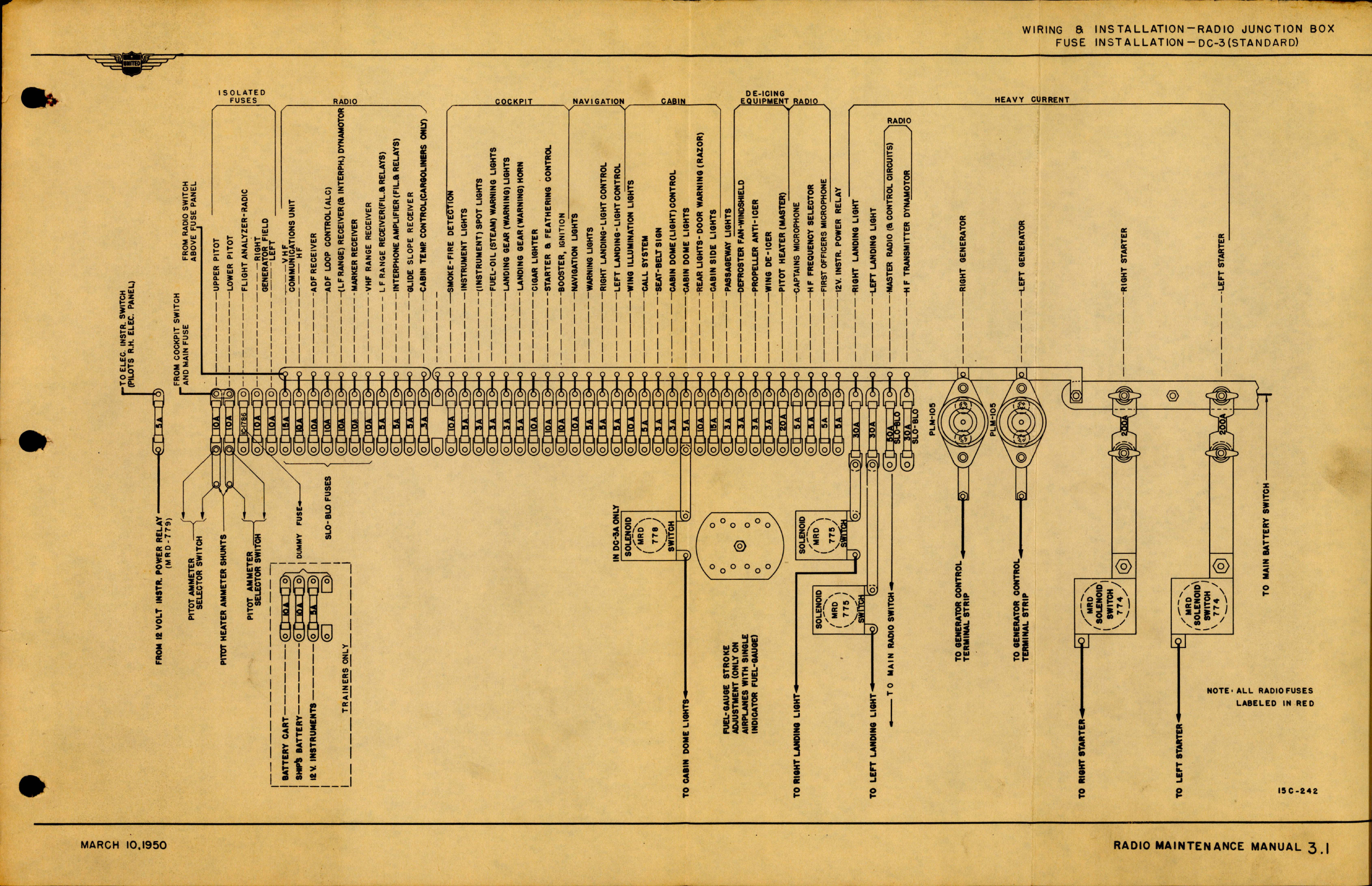 Sample page 7 from AirCorps Library document: Radio Maintenance Manual for DC-3, C-54, DC-6 and B-377