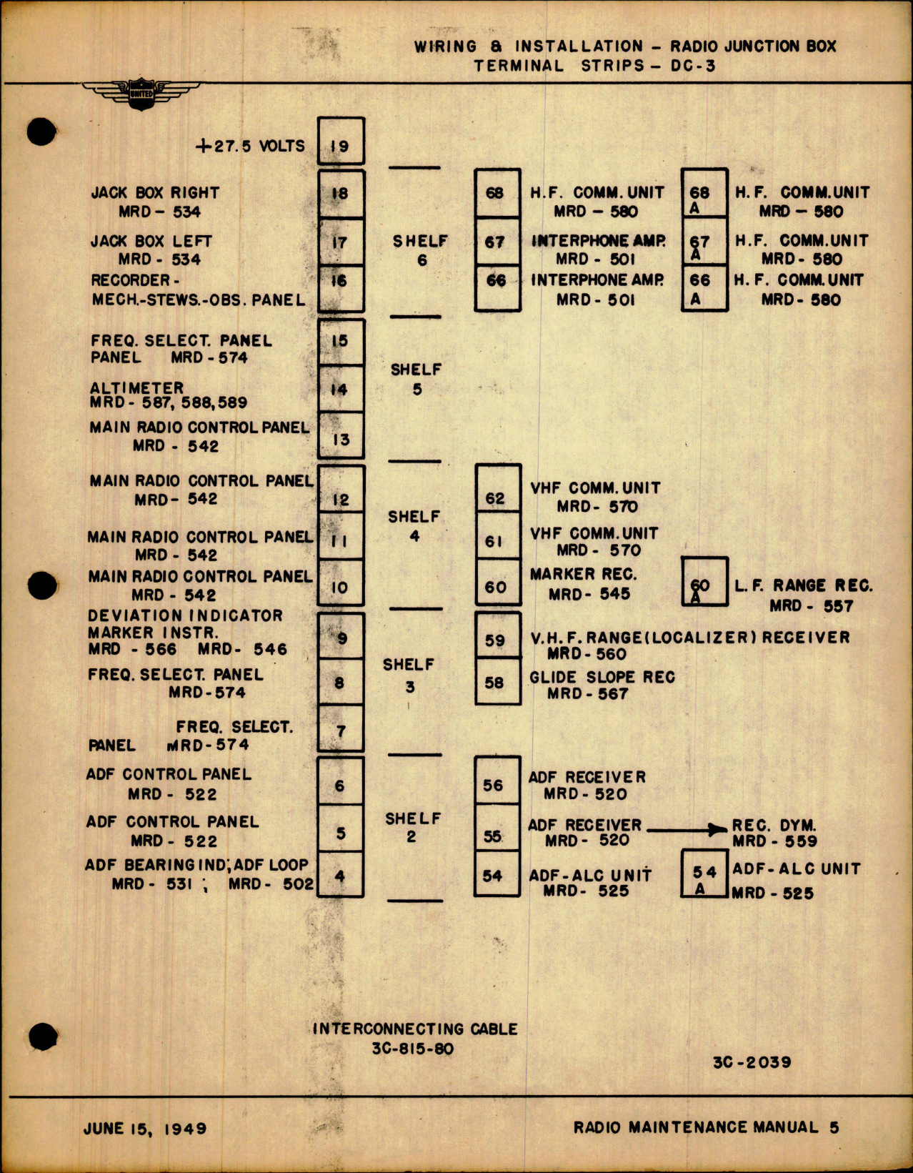 Sample page 9 from AirCorps Library document: Radio Maintenance Manual for DC-3, C-54, DC-6 and B-377