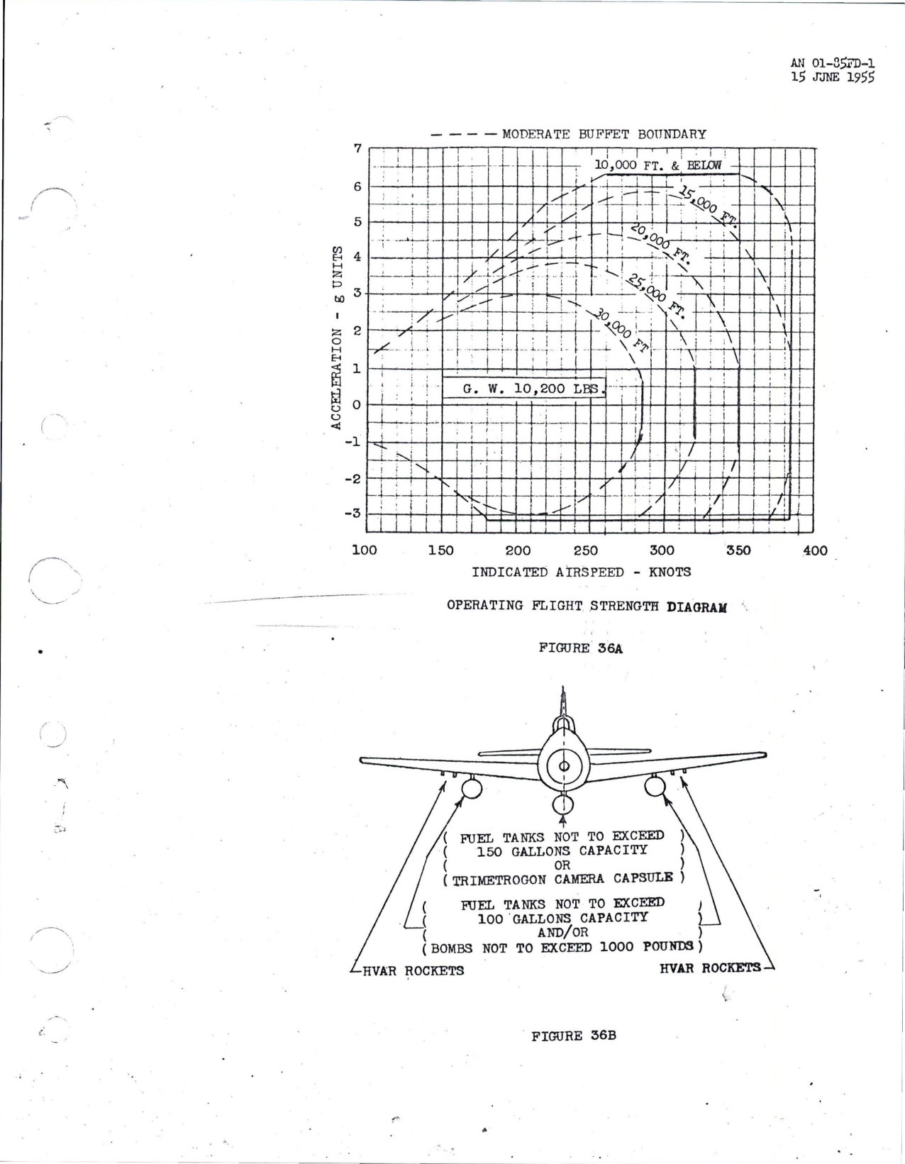 Sample page 5 from AirCorps Library document: Flight Handbook Interim Revision No. 1 for F8F-1, F8F-1N, F8F-2, F8F-2D