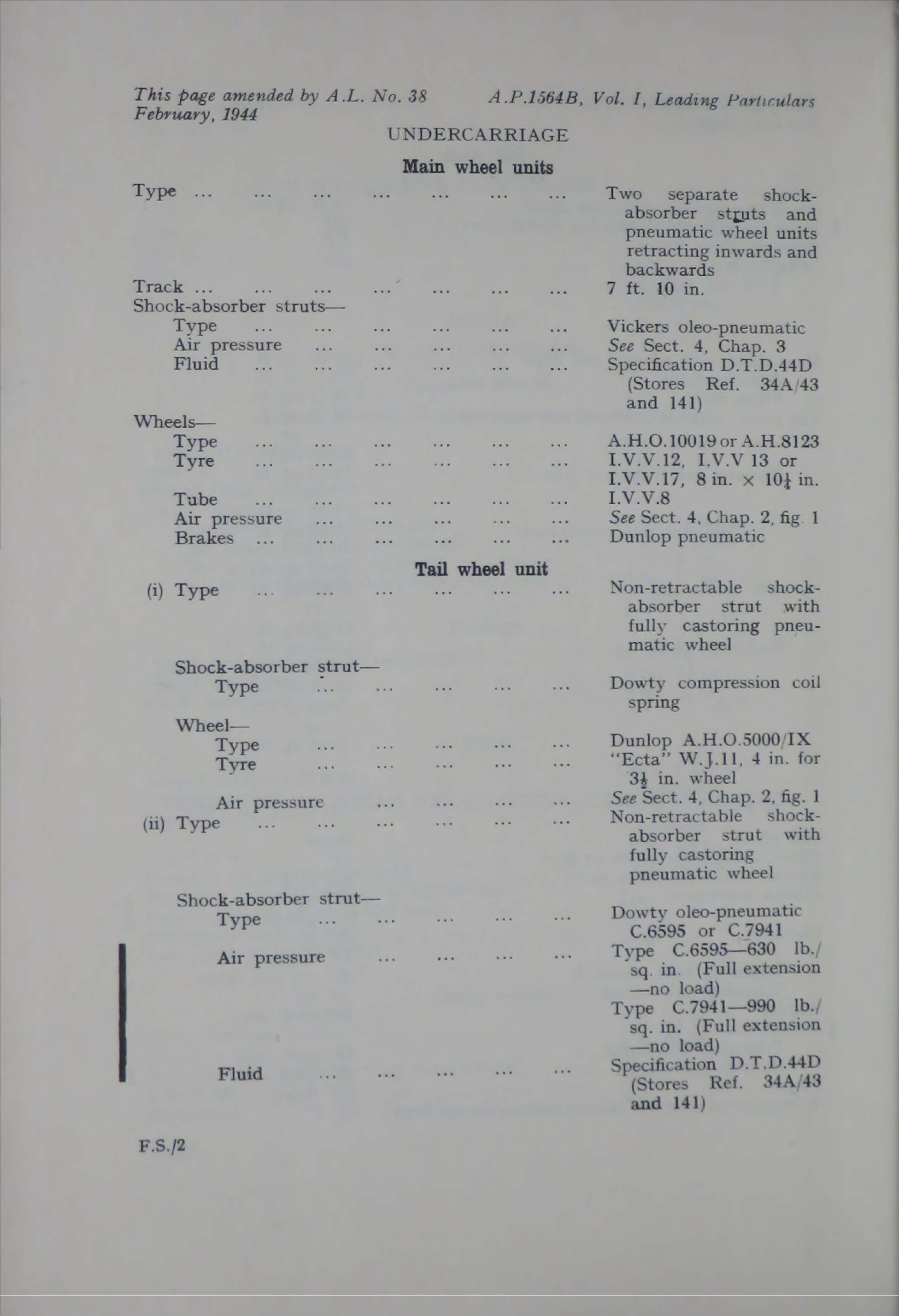 Sample page 7 from AirCorps Library document: Manual for Hawker Hurricane II, IIA, IIB, IIC, IID, IV and Sea Hurricane IIB and IIC (1941-1945)